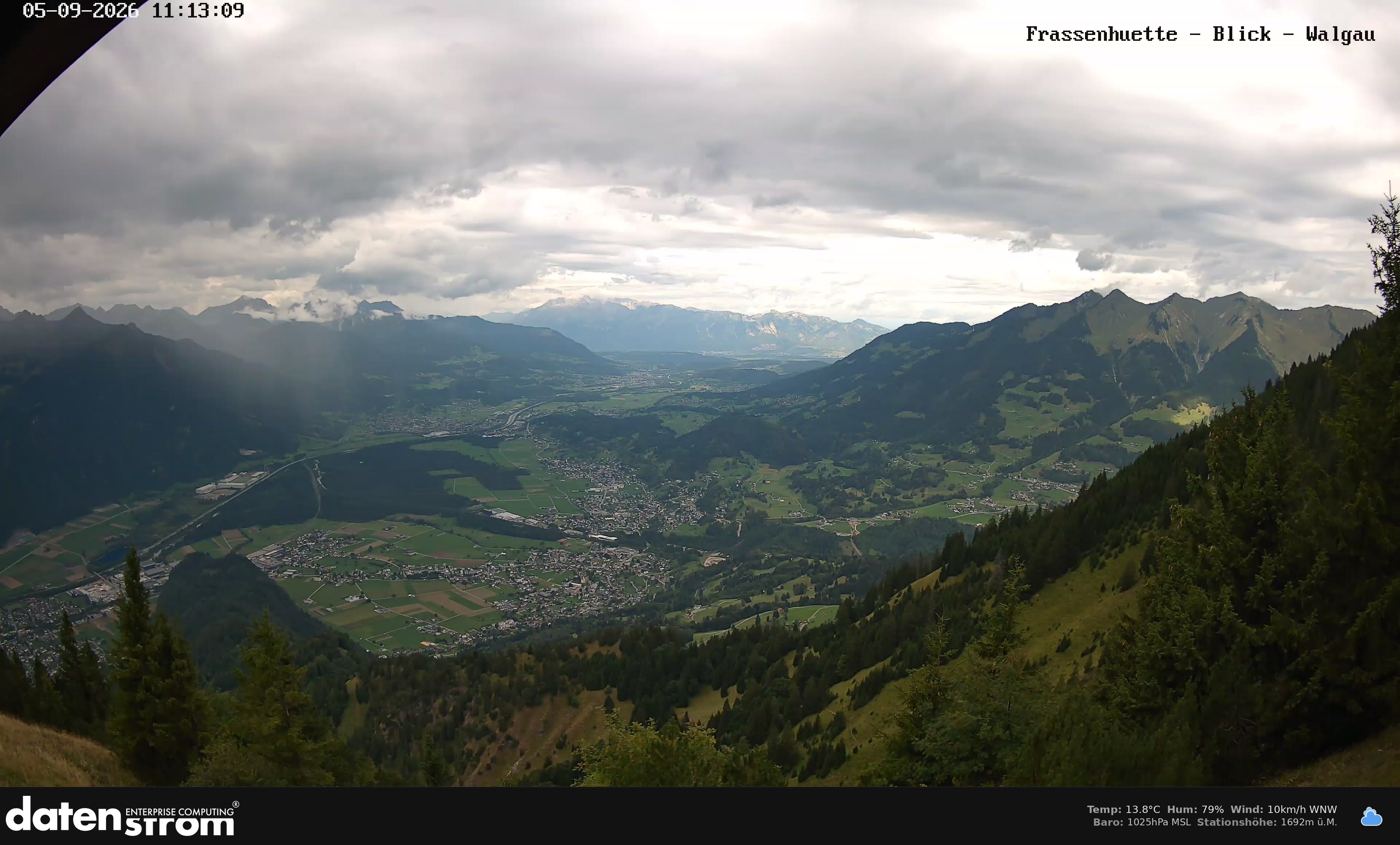 Bludenz - Walgau