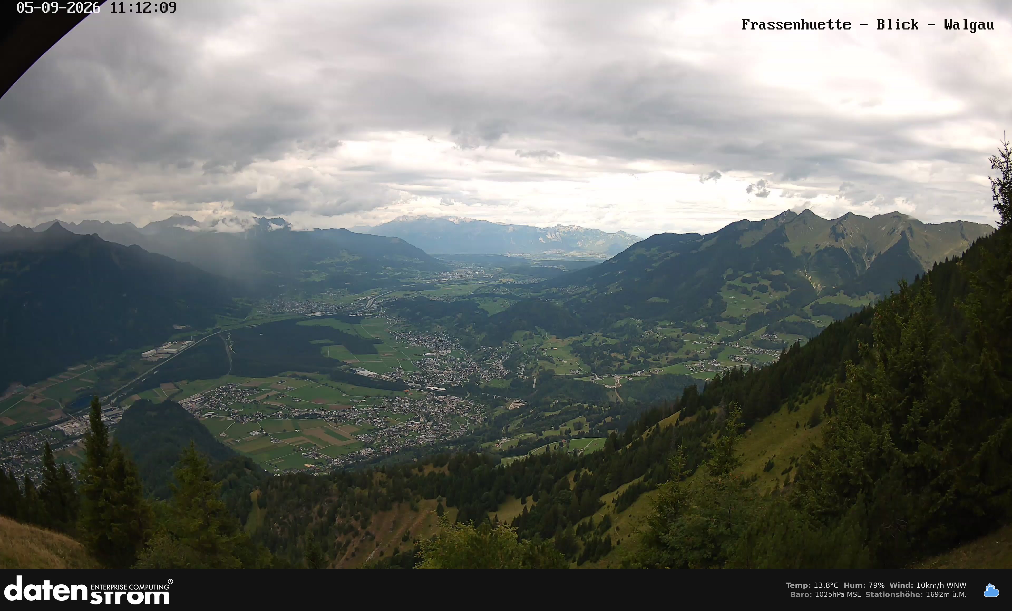 Bludenz - Walgau
