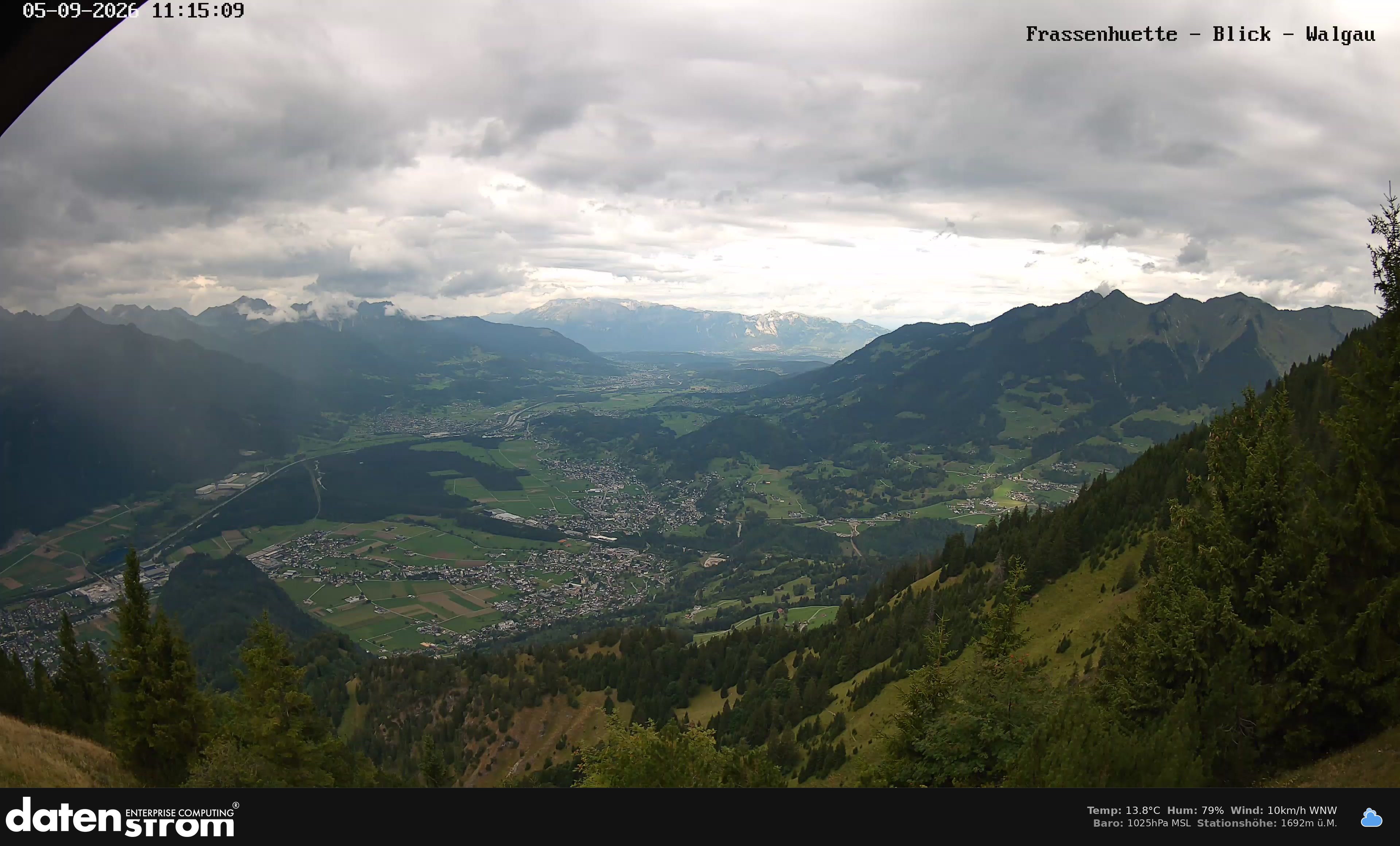 Bludenz - Walgau