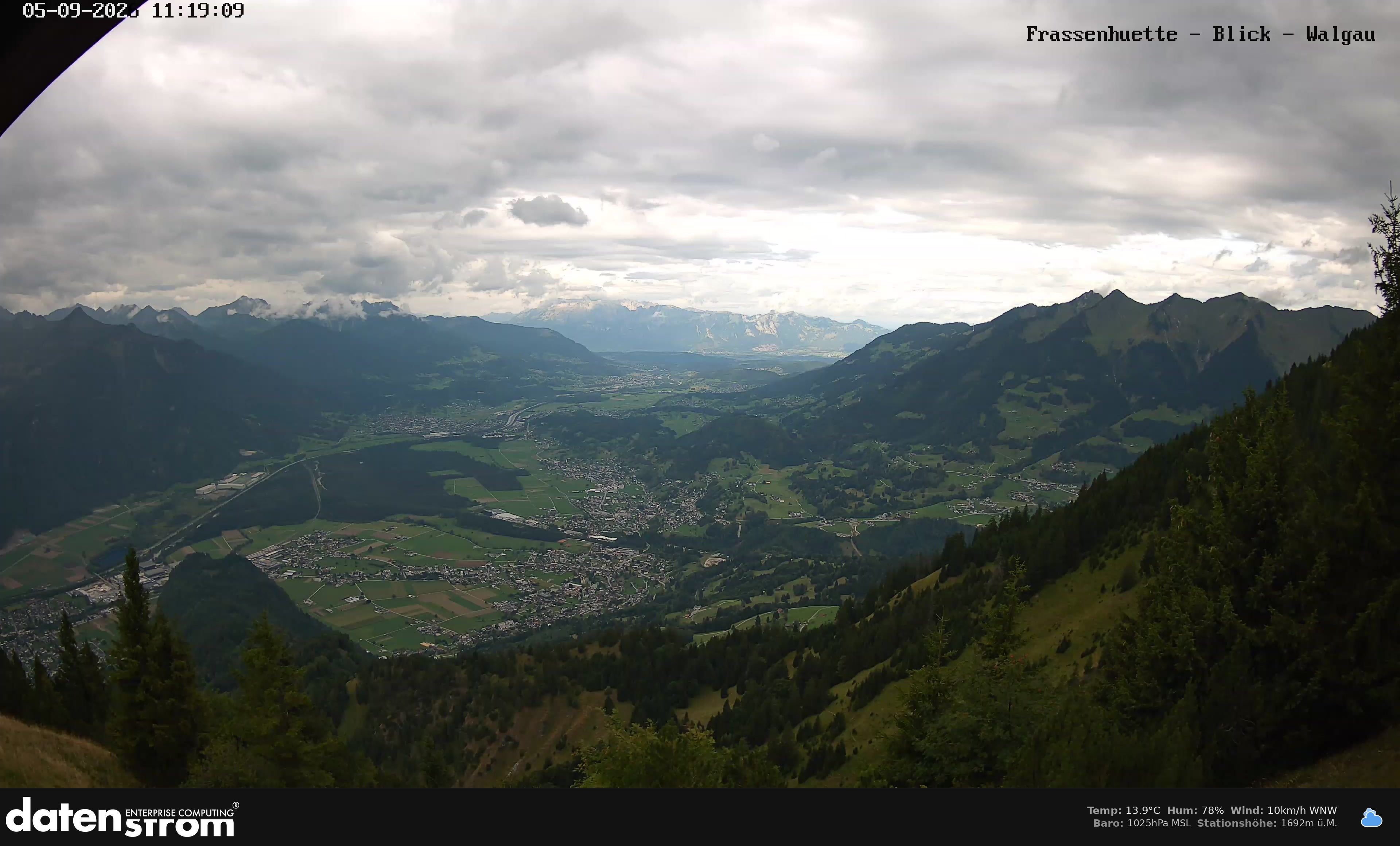 Bludenz - Walgau