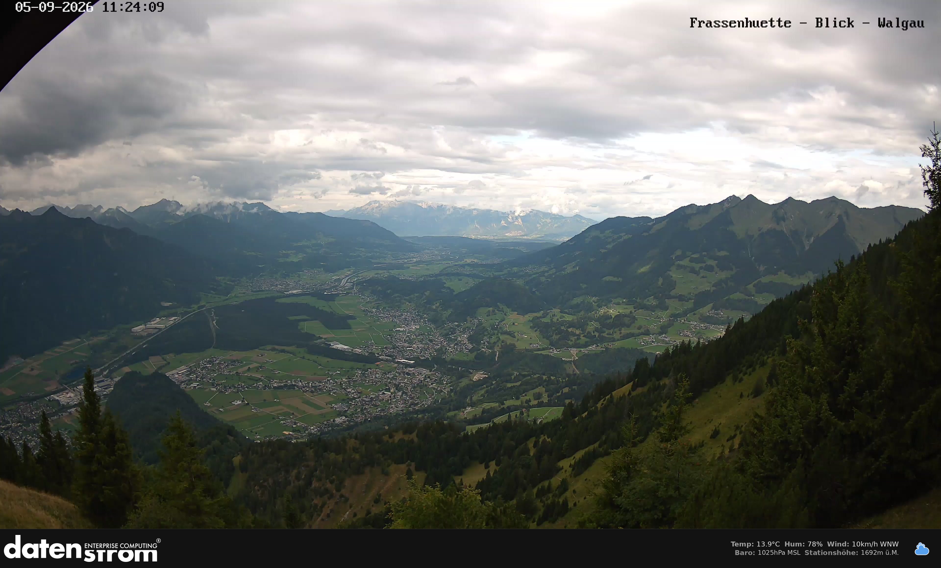 Bludenz - Walgau