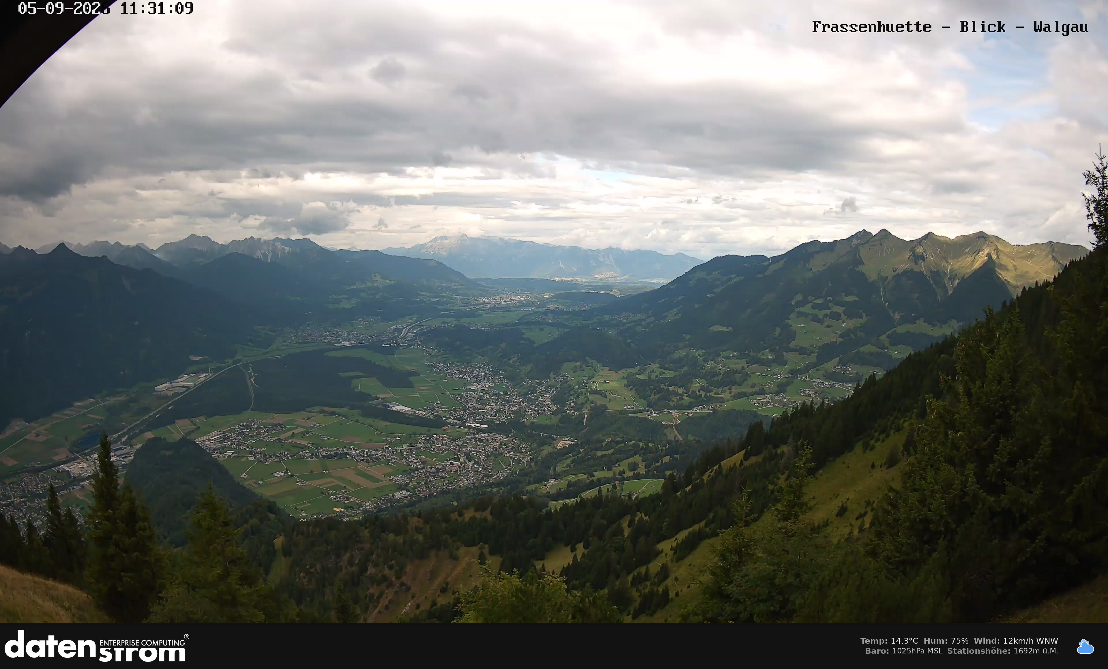 Bludenz - Walgau