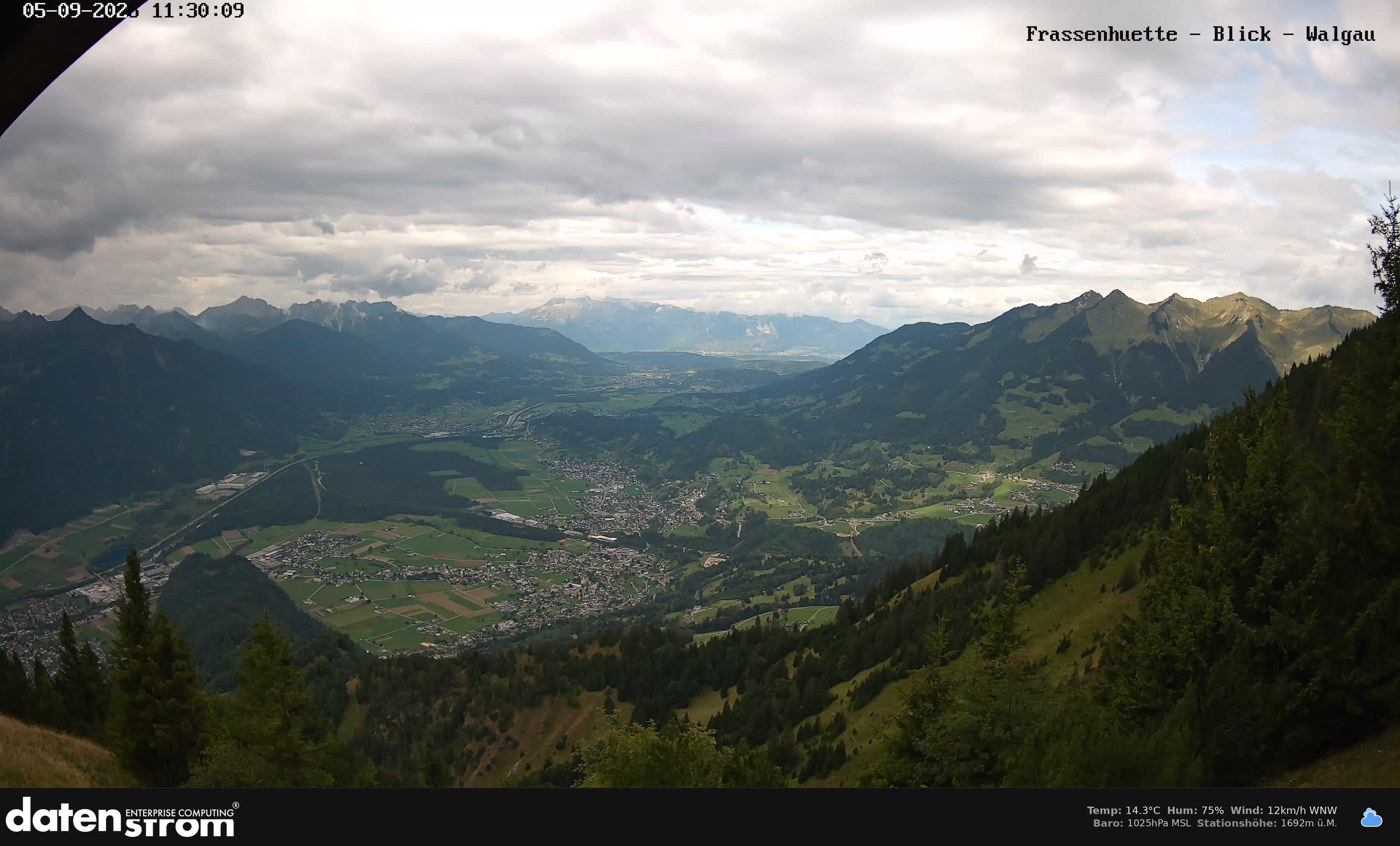 Bludenz - Walgau