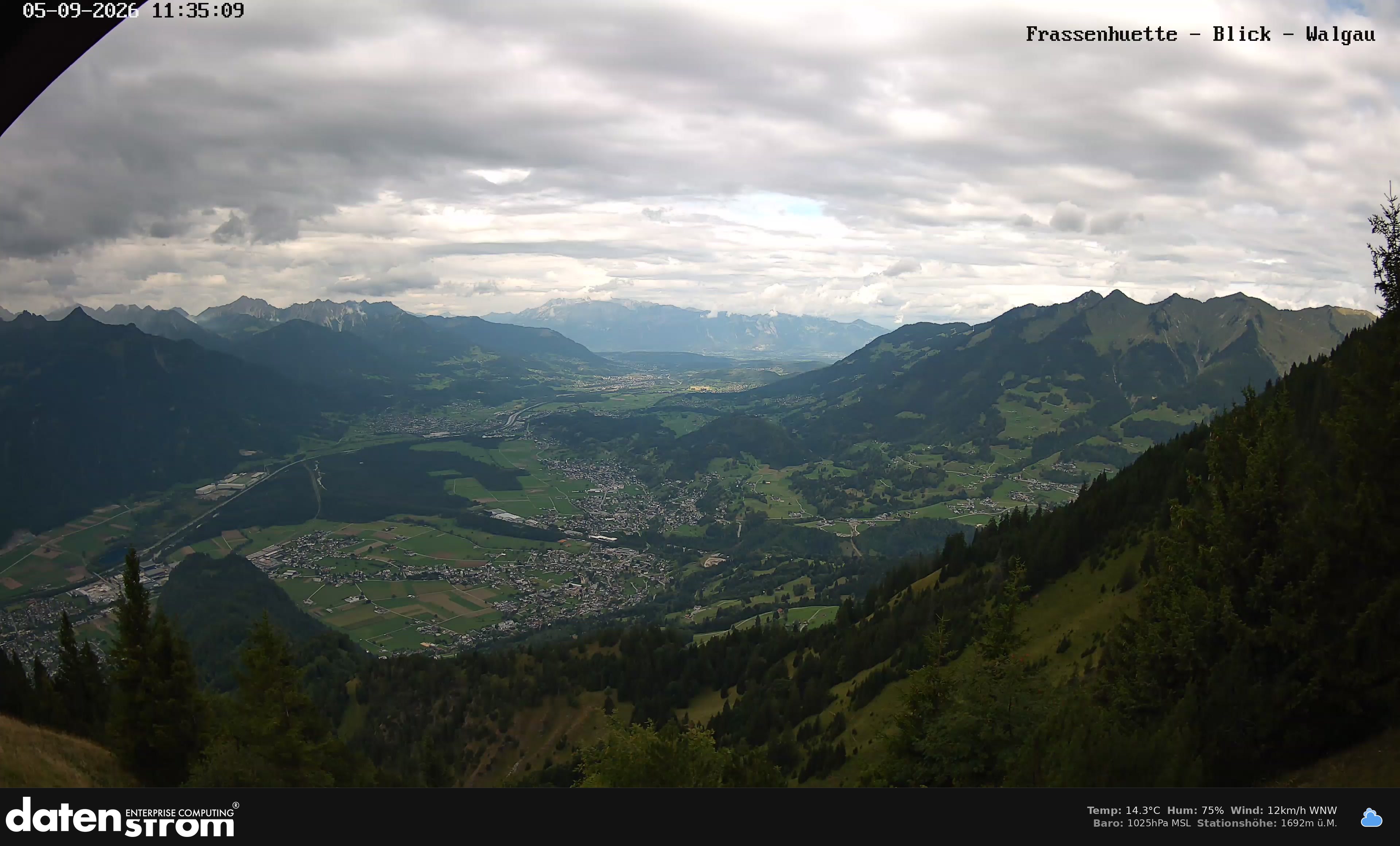Bludenz - Walgau