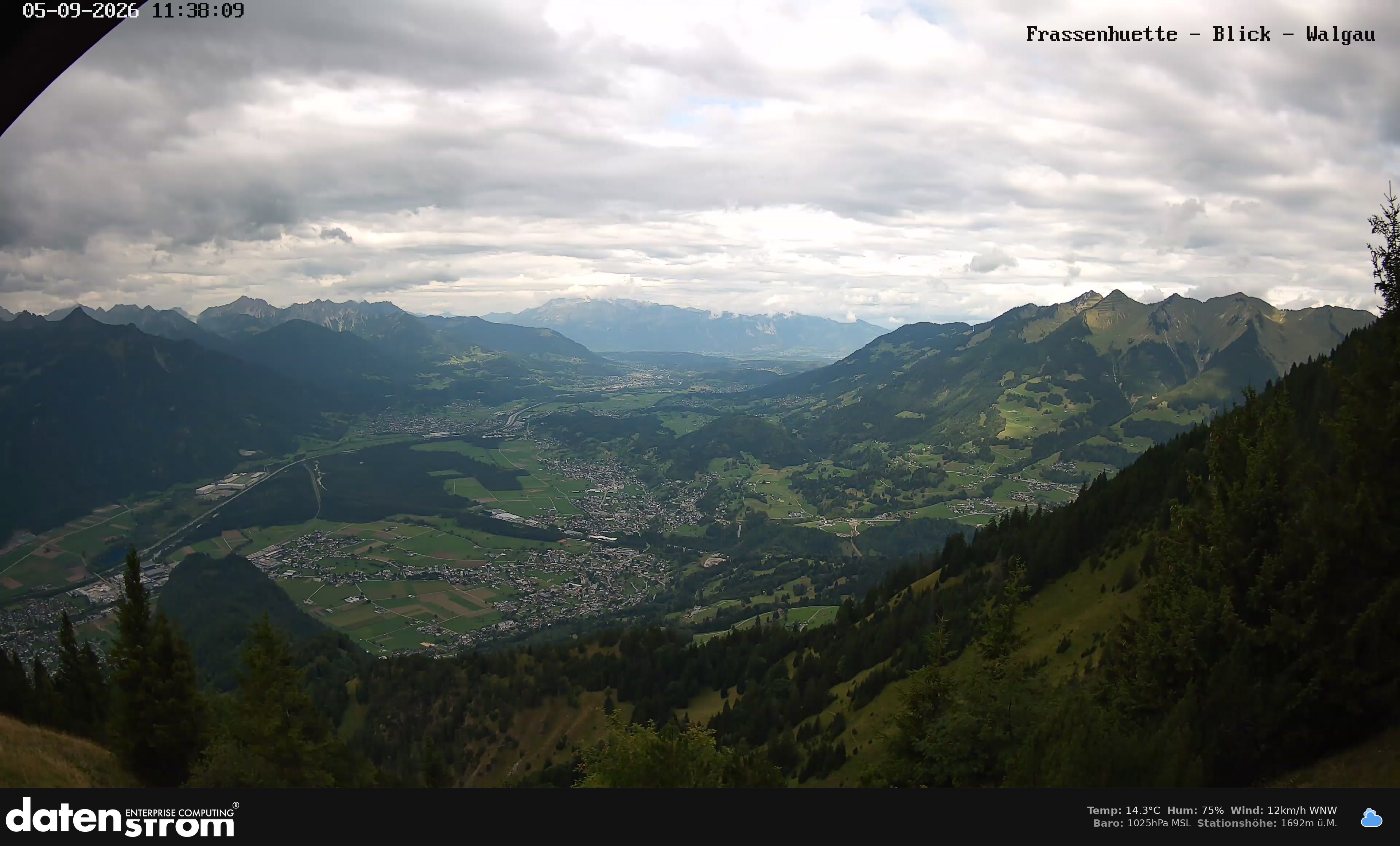 Bludenz - Walgau