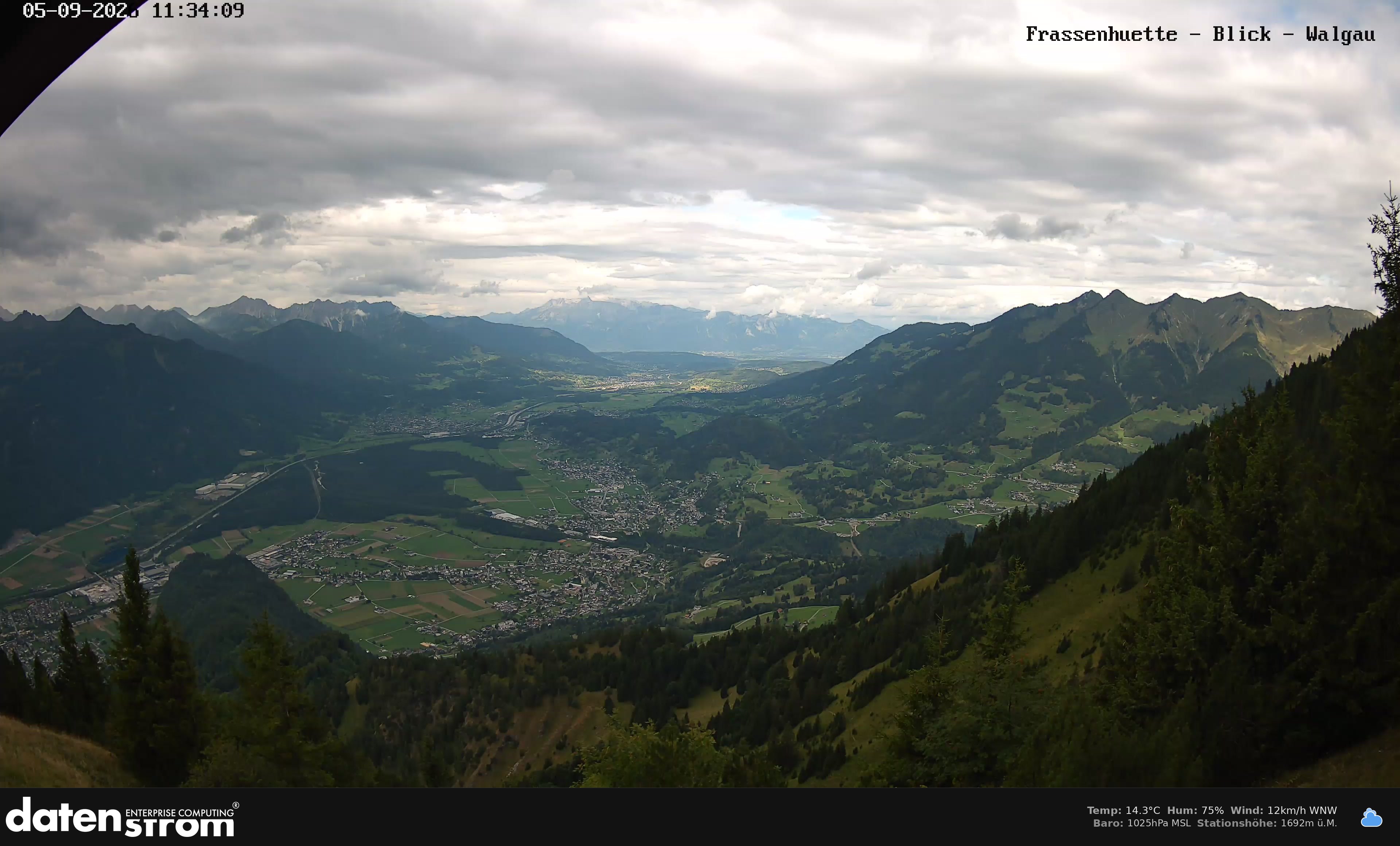 Bludenz - Walgau