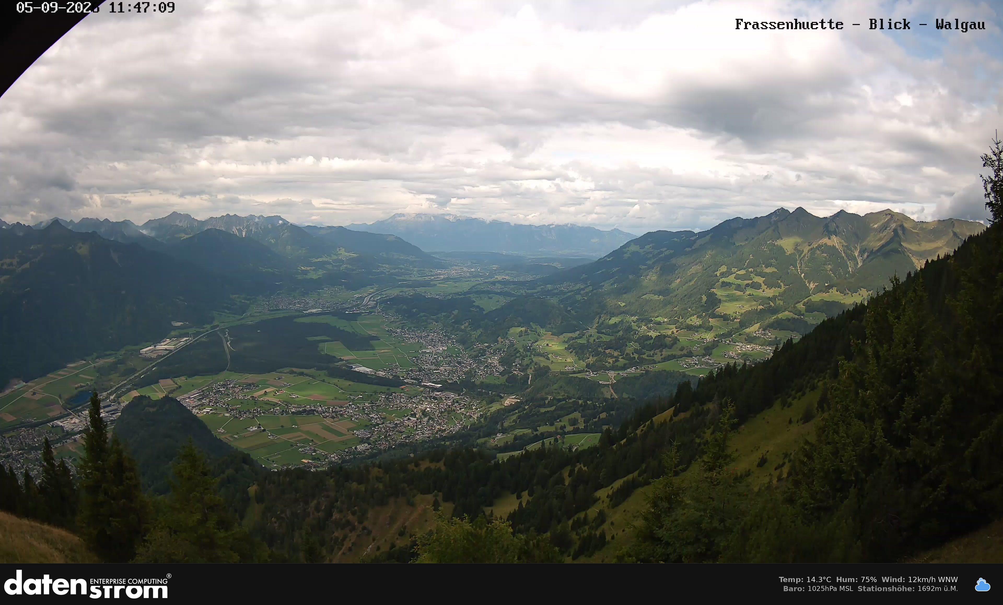 Bludenz - Walgau