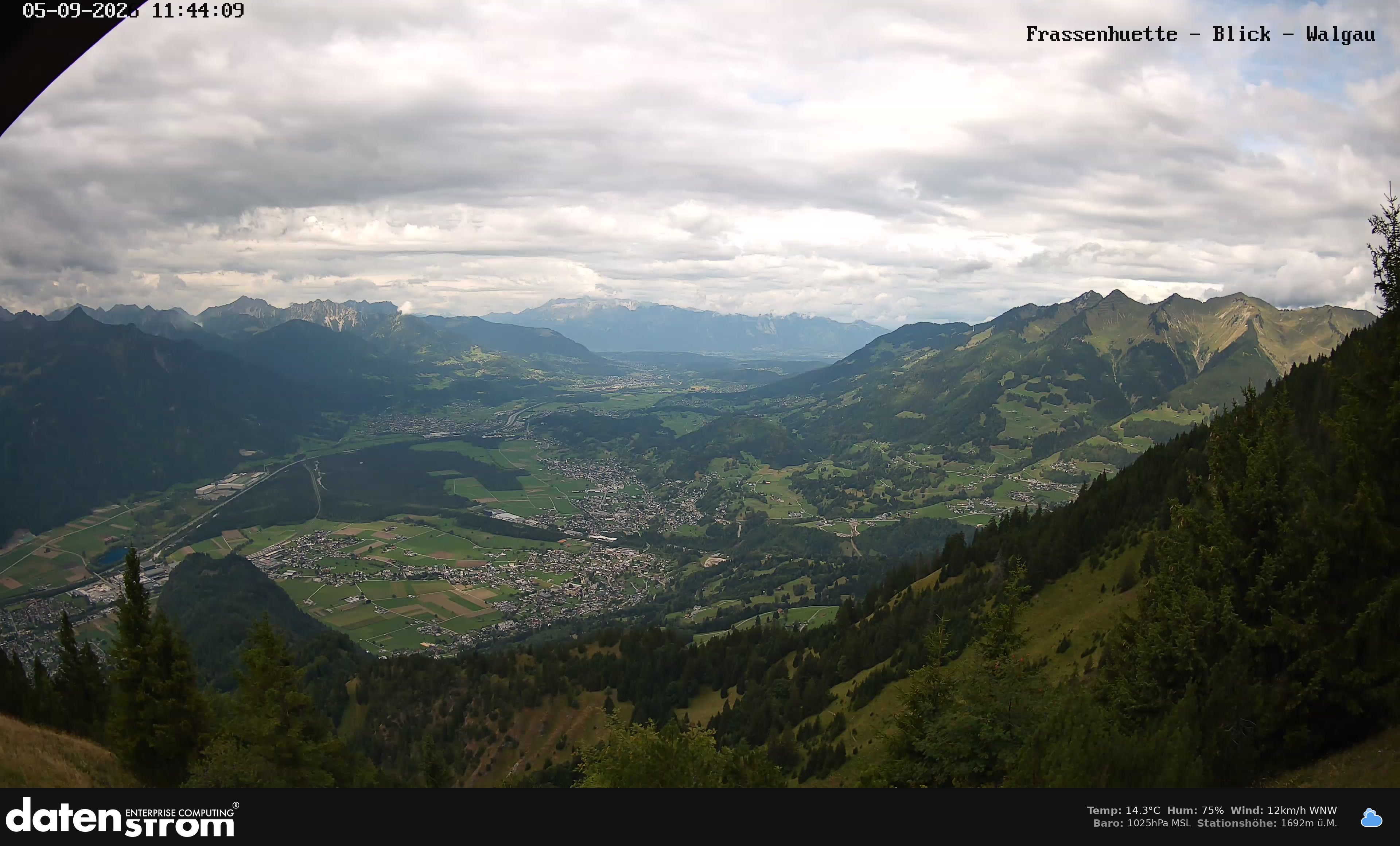 Bludenz - Walgau
