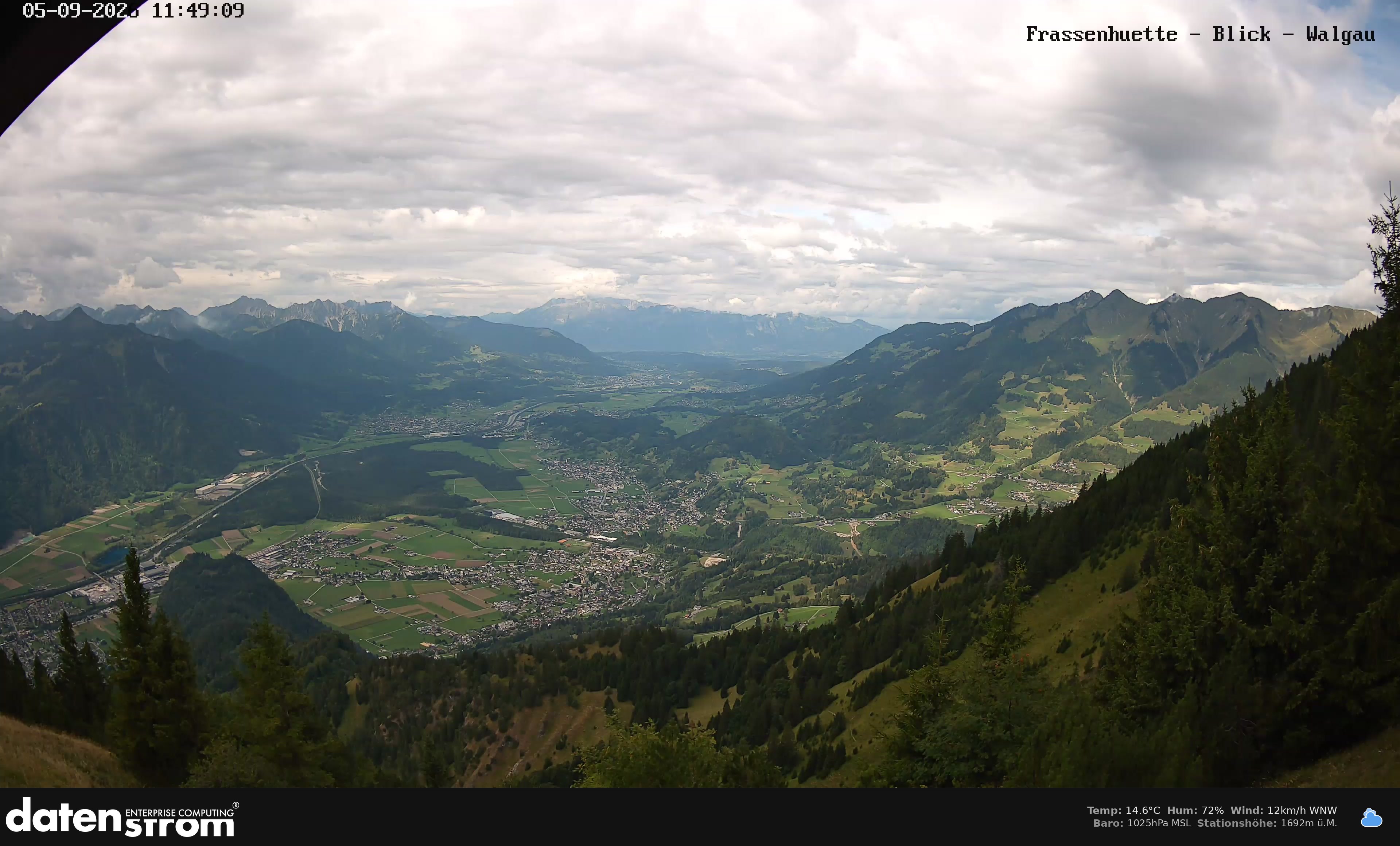 Bludenz - Walgau