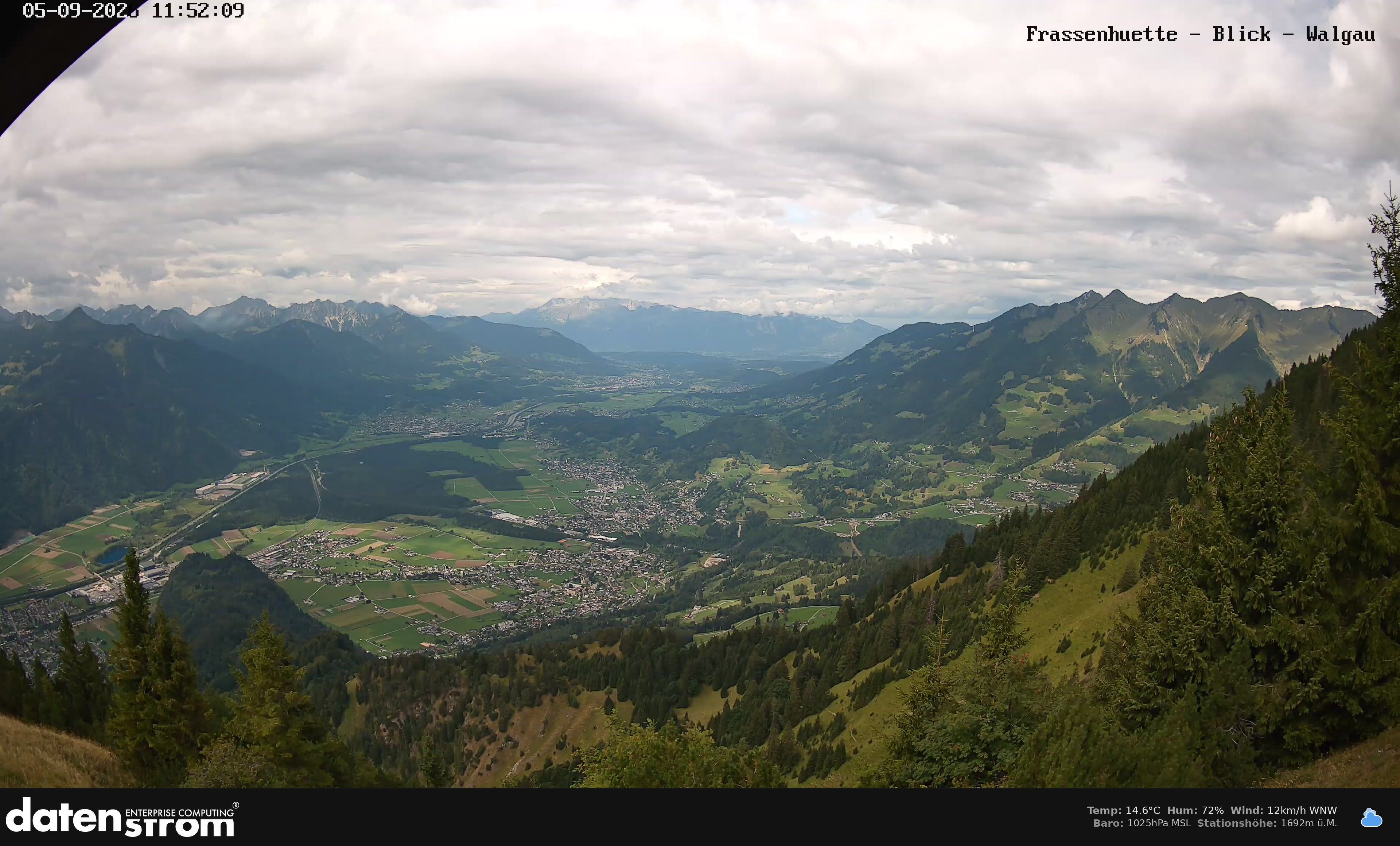 Bludenz - Walgau