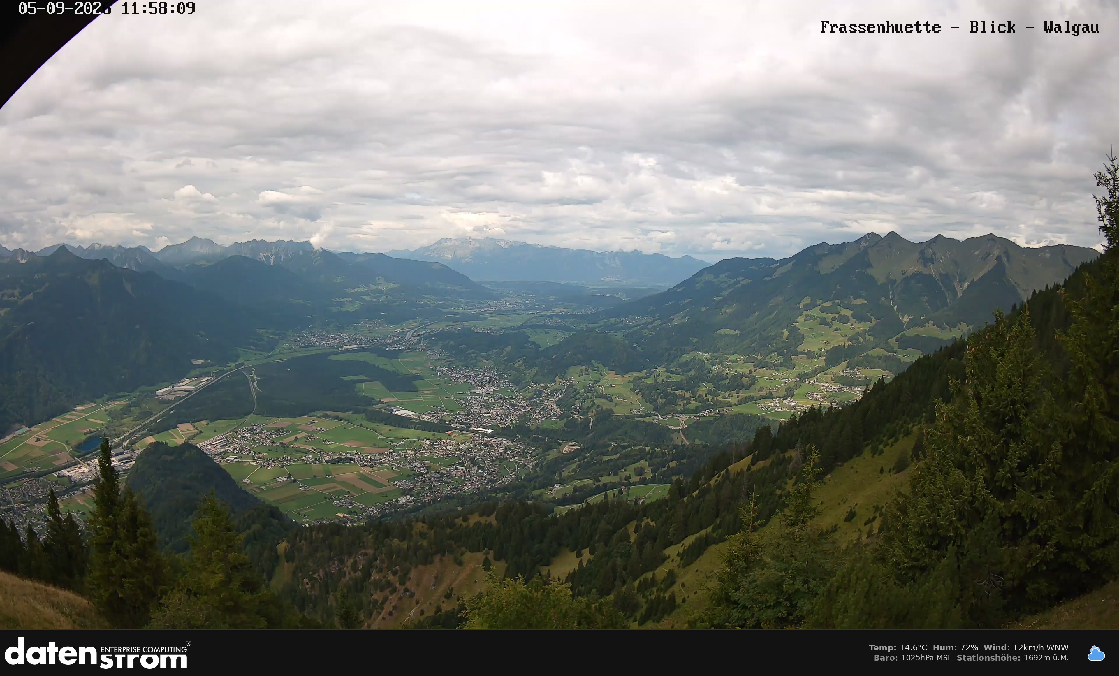 Bludenz - Walgau