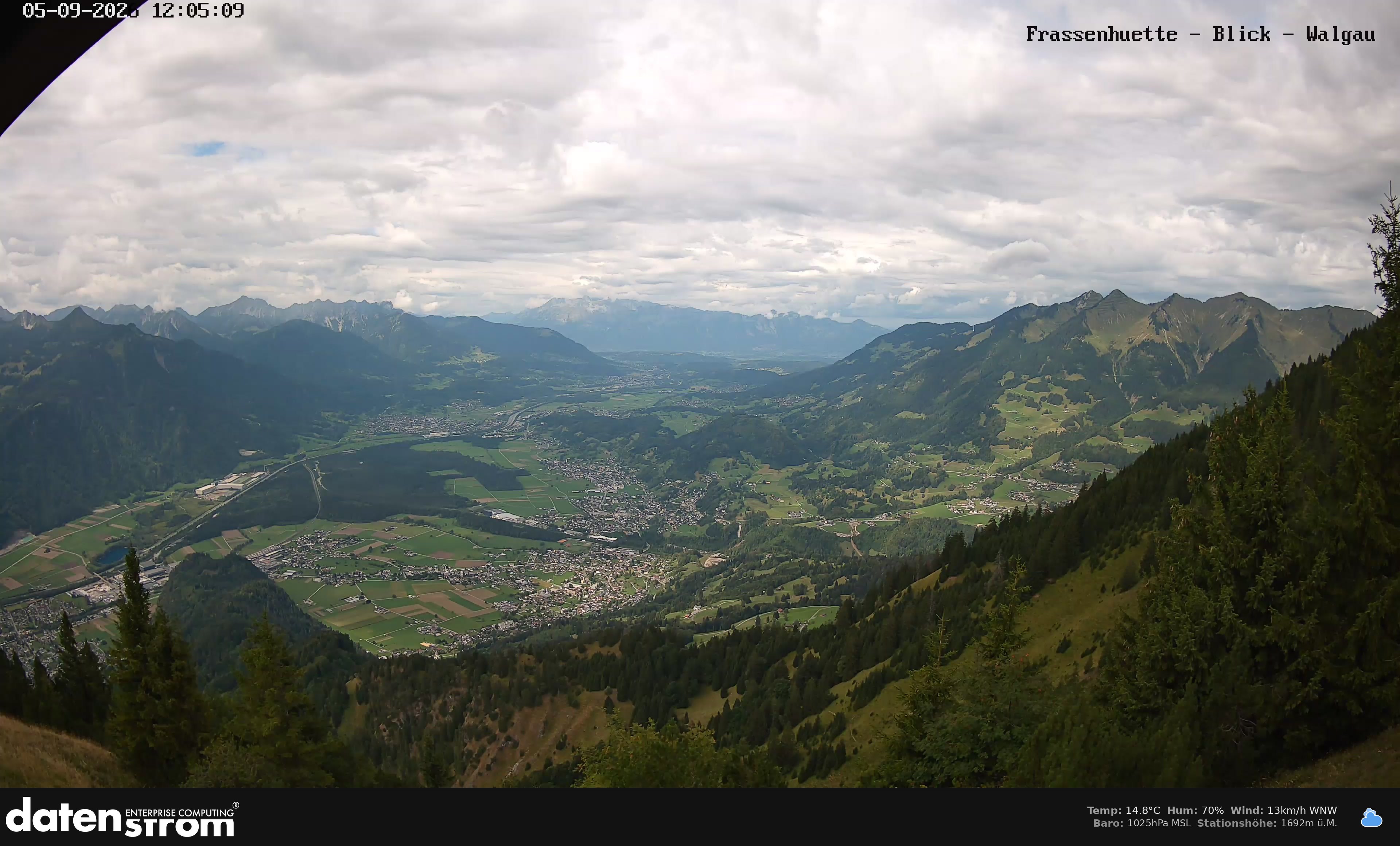 Bludenz - Walgau