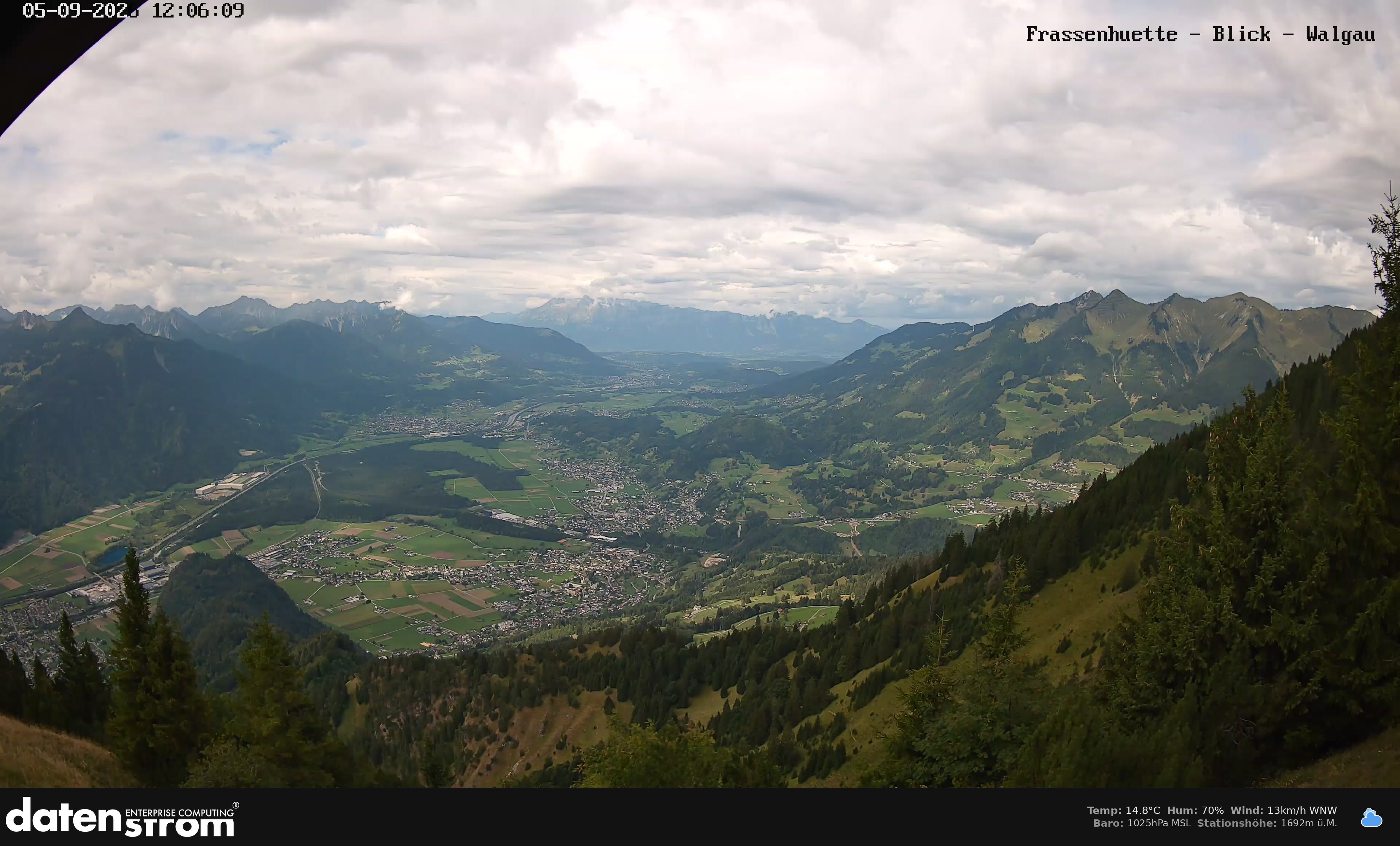 Bludenz - Walgau