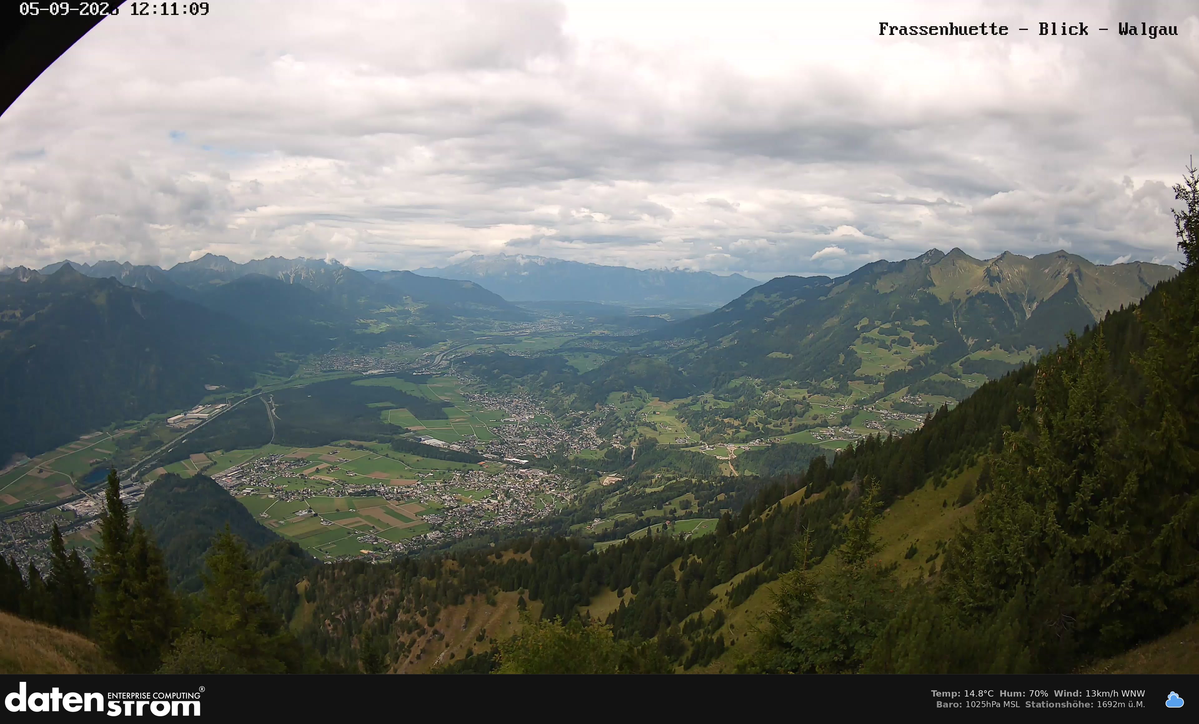 Bludenz - Walgau