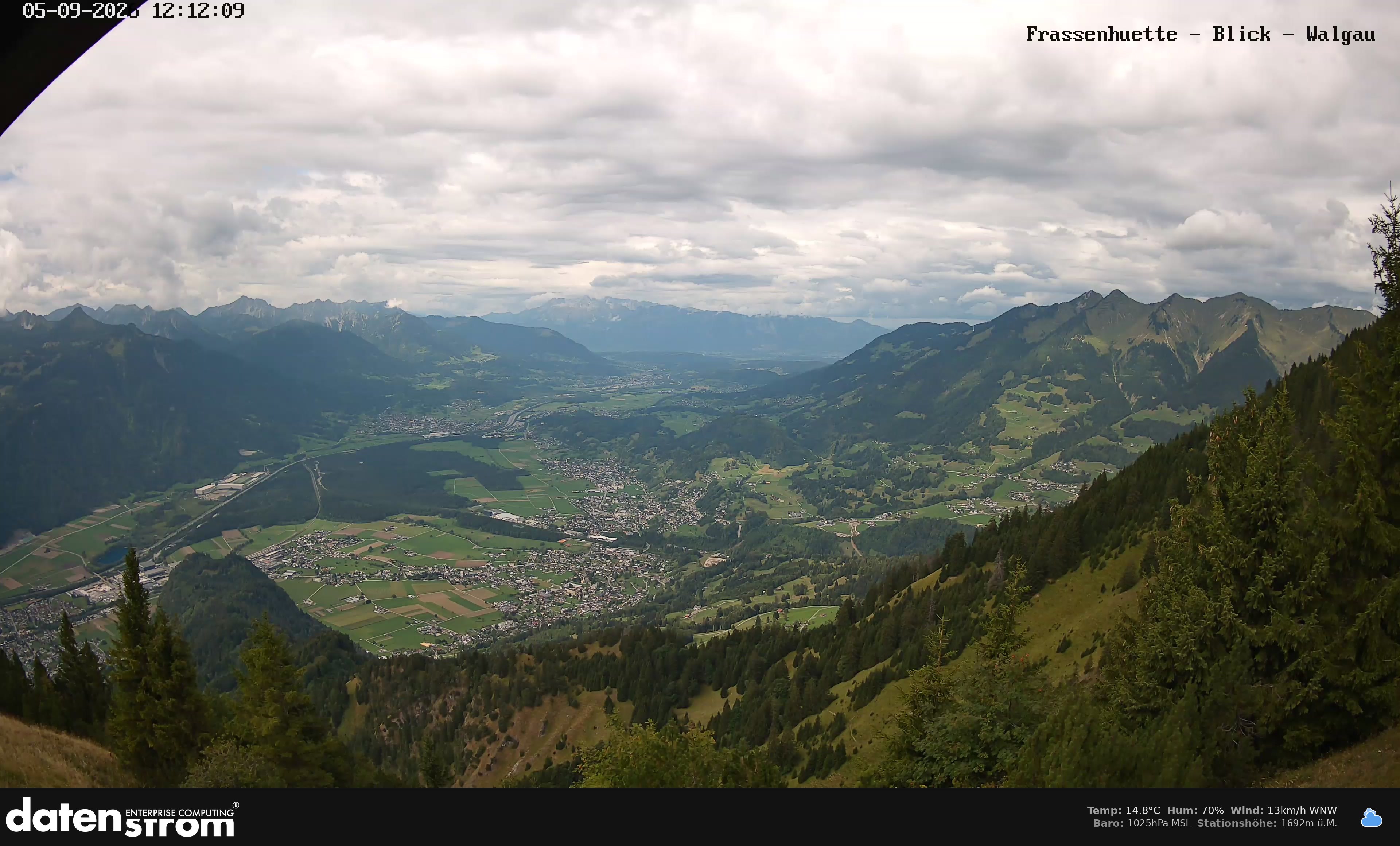 Bludenz - Walgau