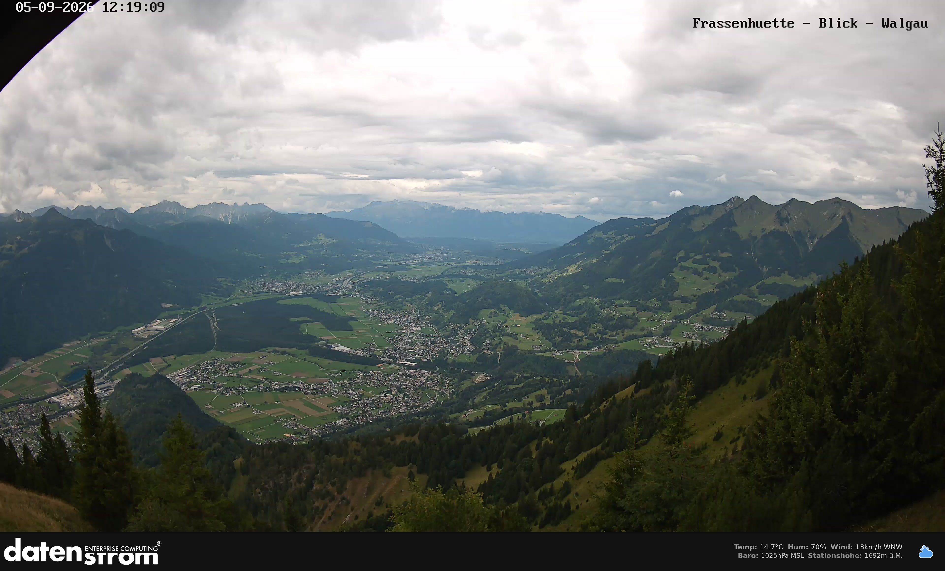 Bludenz - Walgau