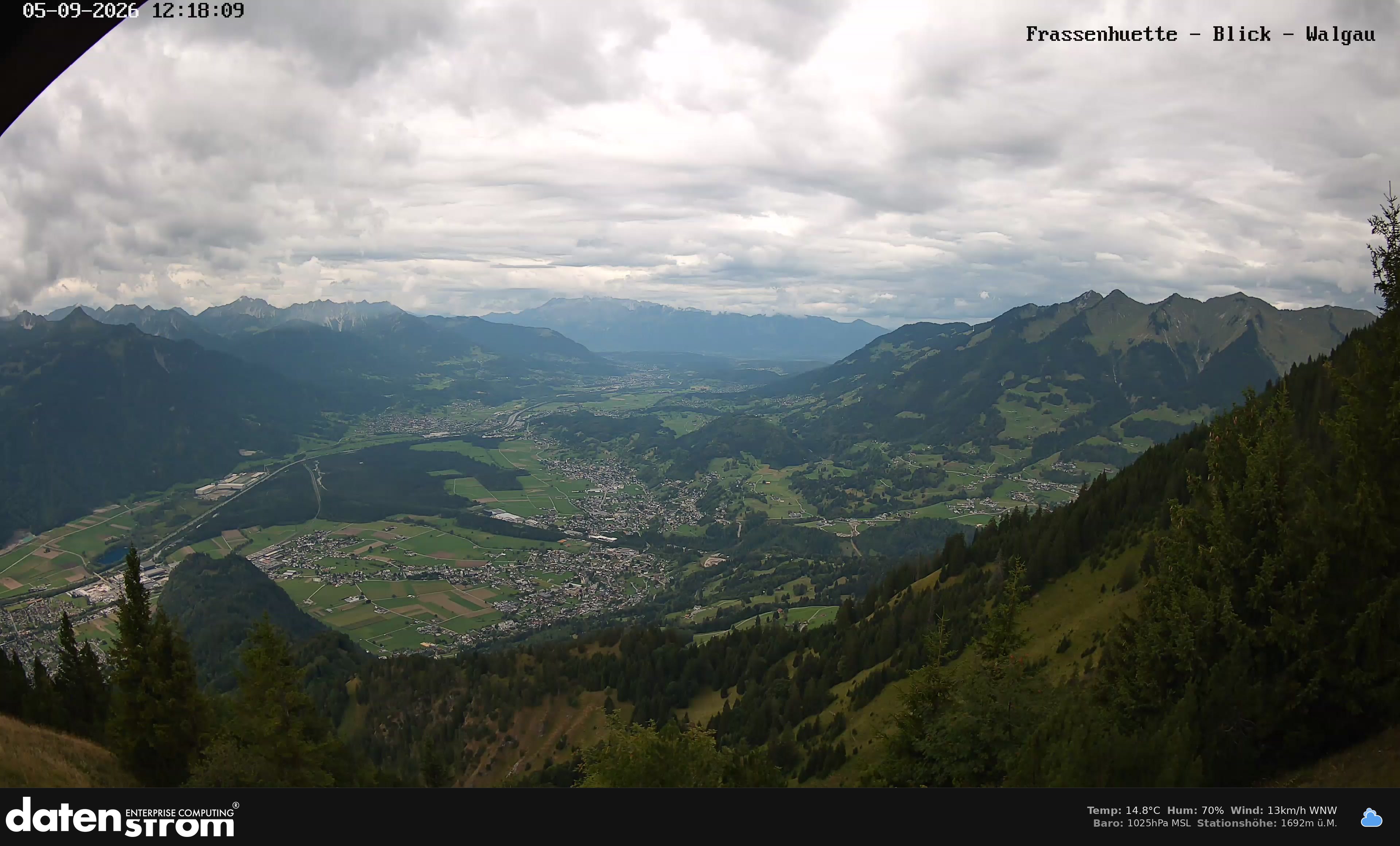 Bludenz - Walgau