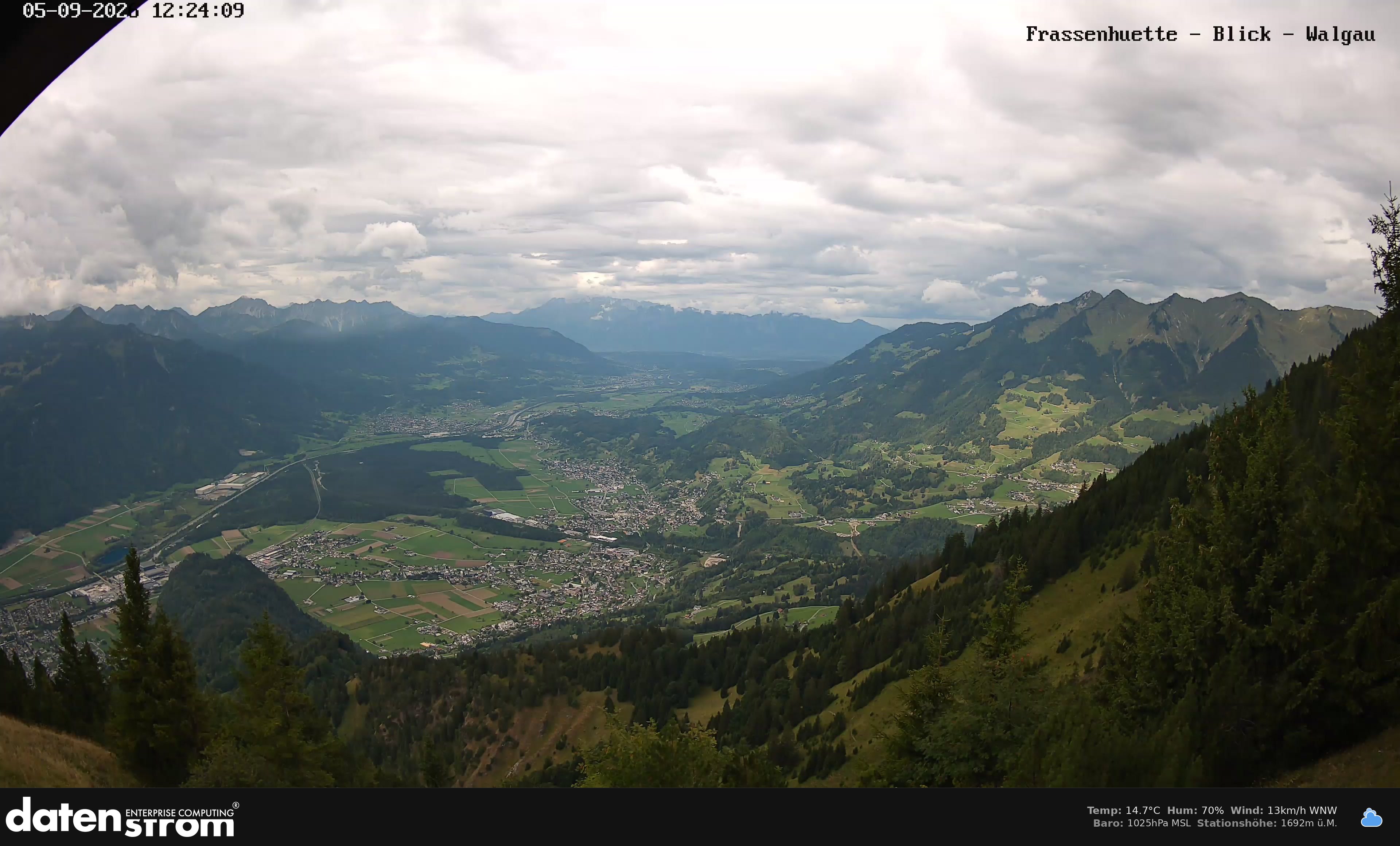 Bludenz - Walgau
