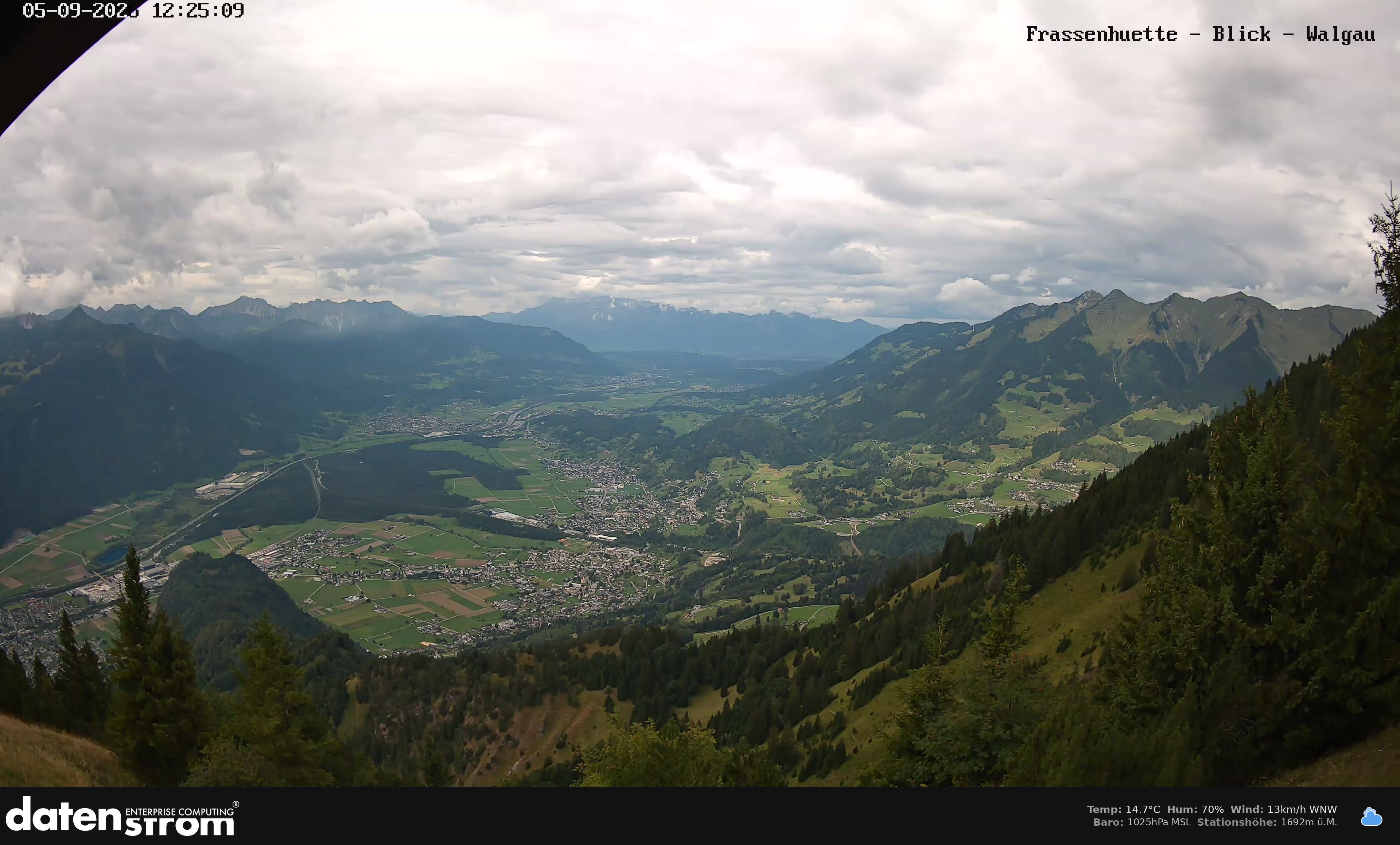 Bludenz - Walgau