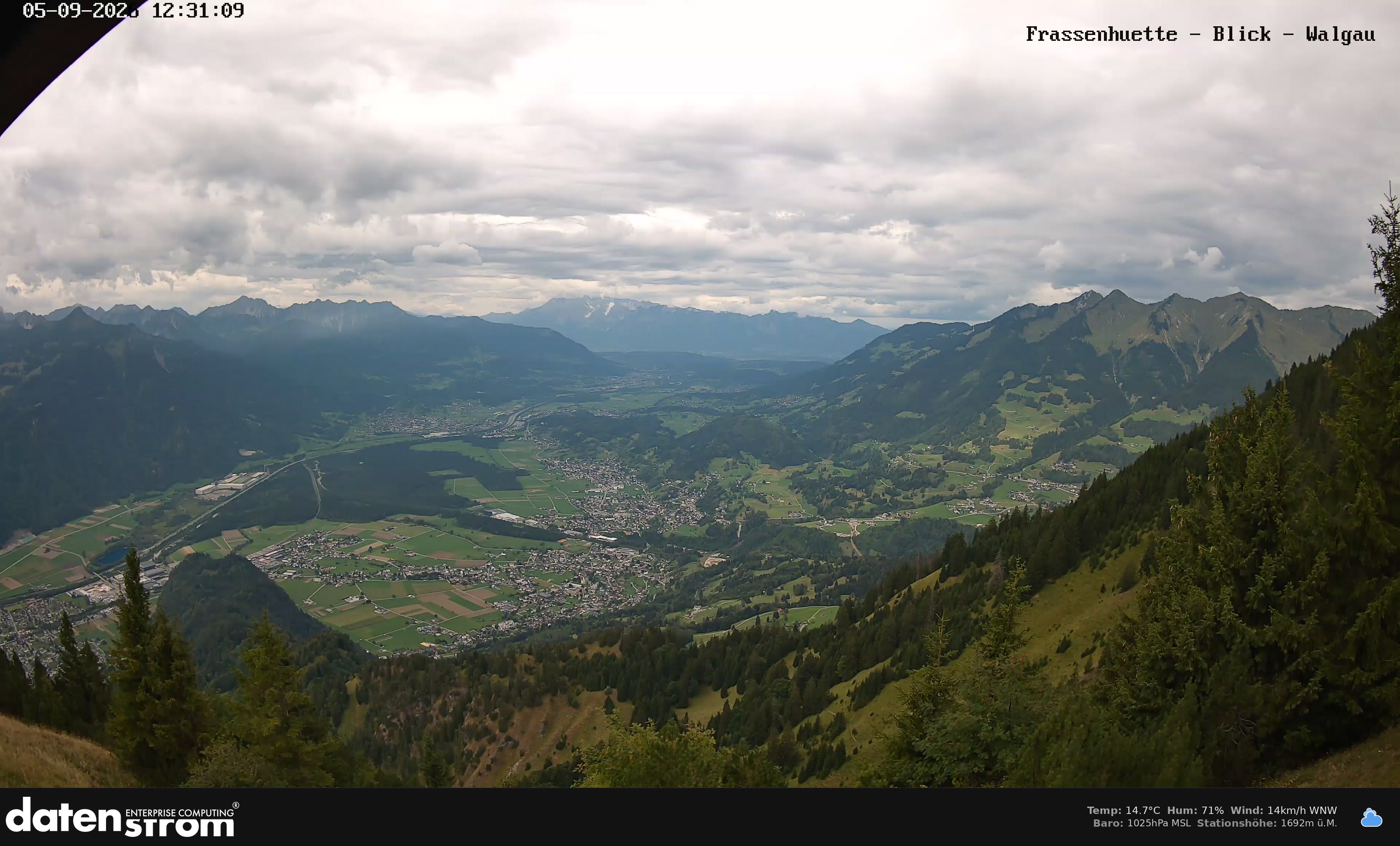 Bludenz - Walgau