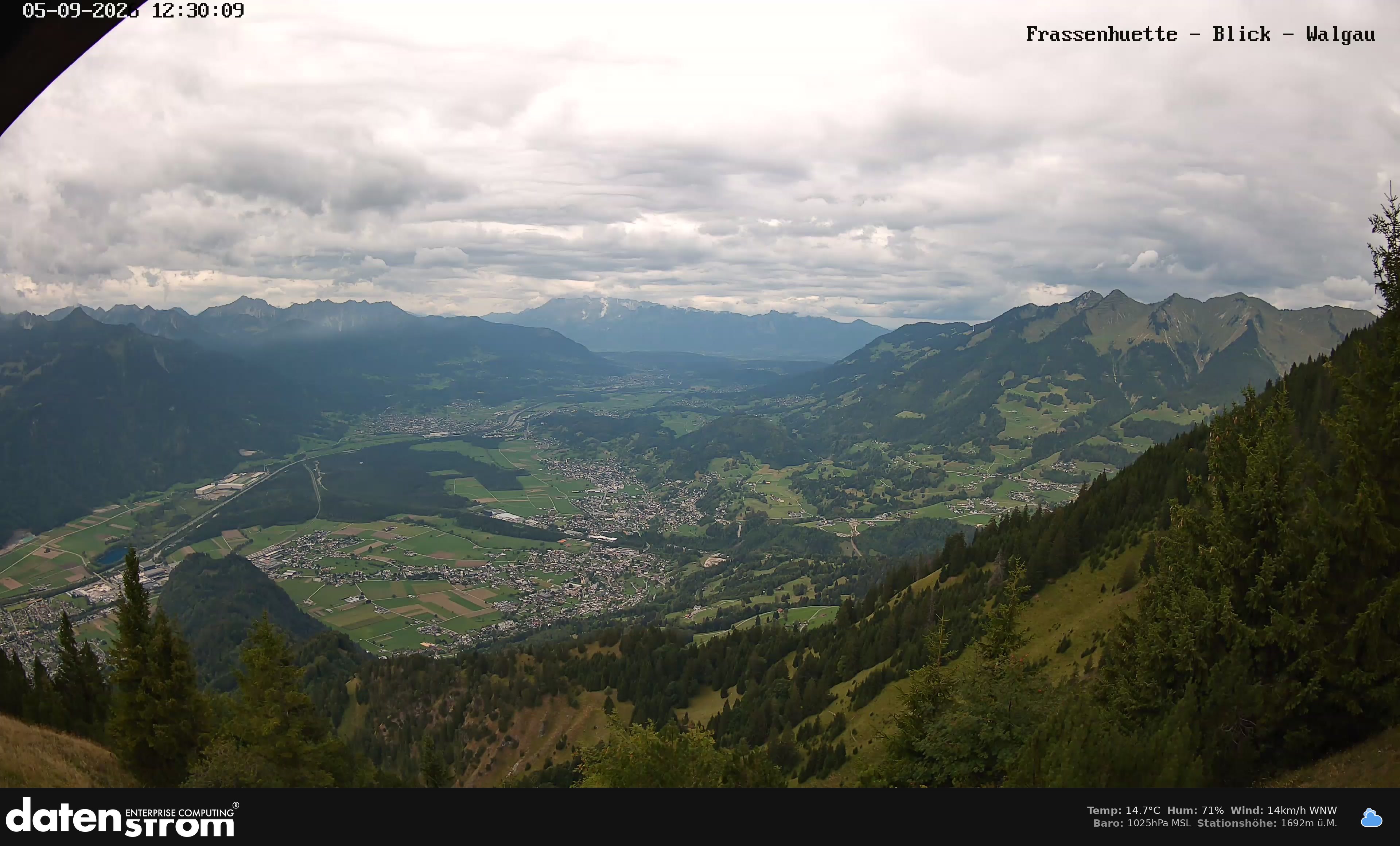 Bludenz - Walgau