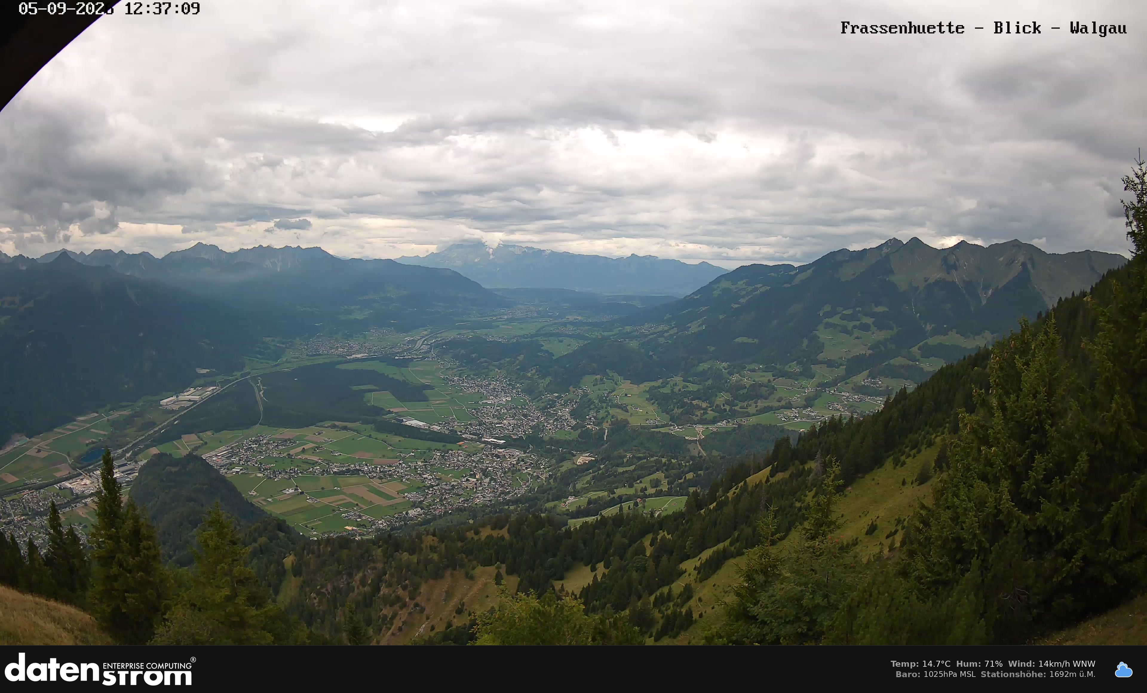 Bludenz - Walgau
