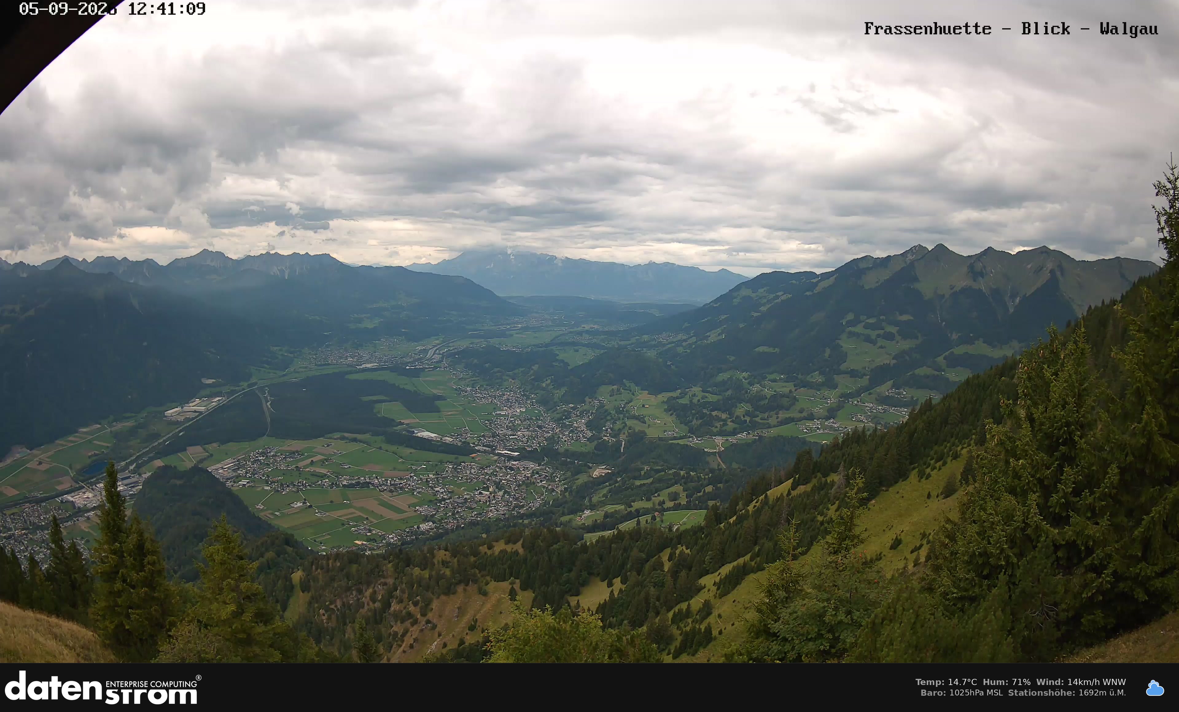 Bludenz - Walgau