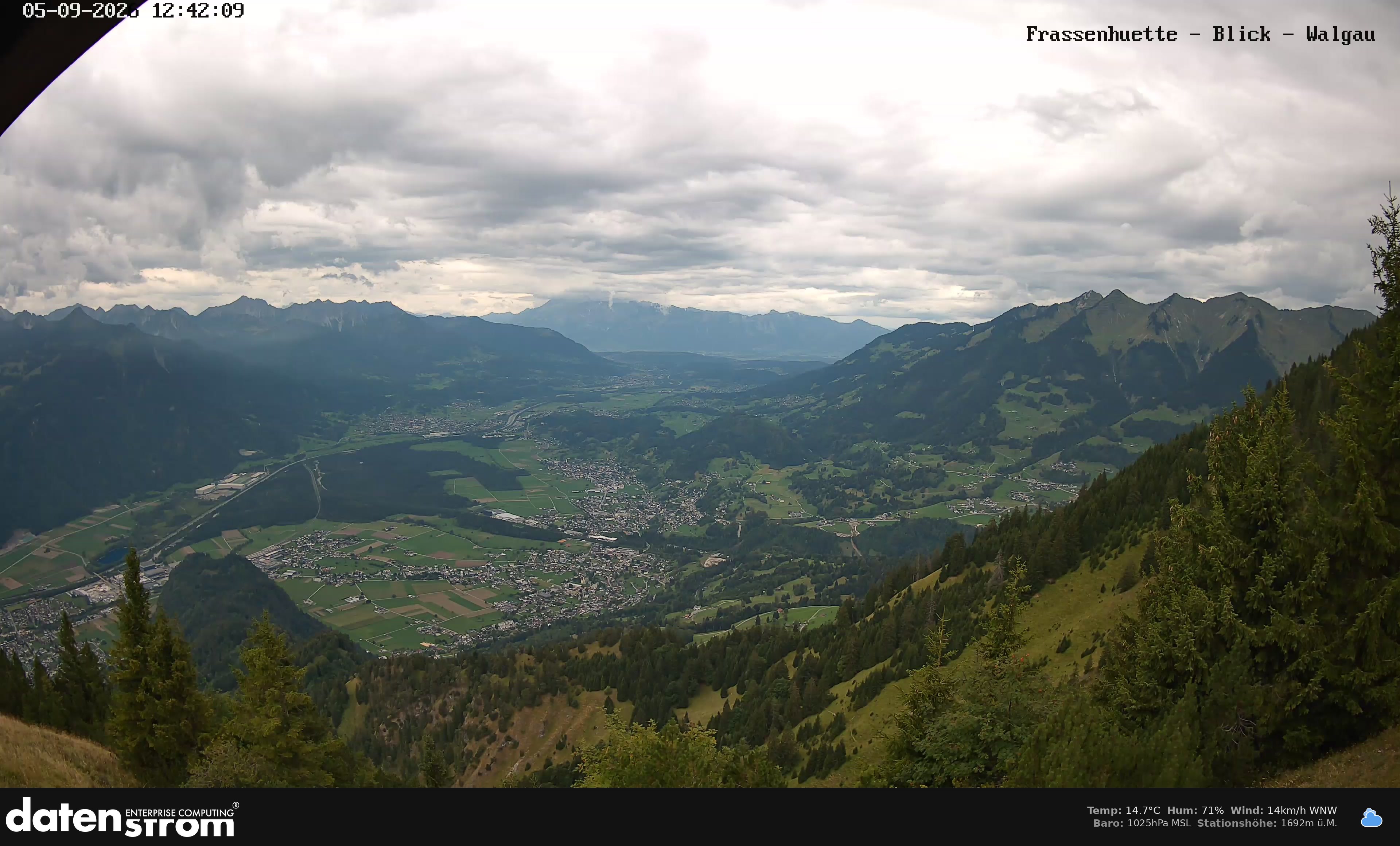 Bludenz - Walgau