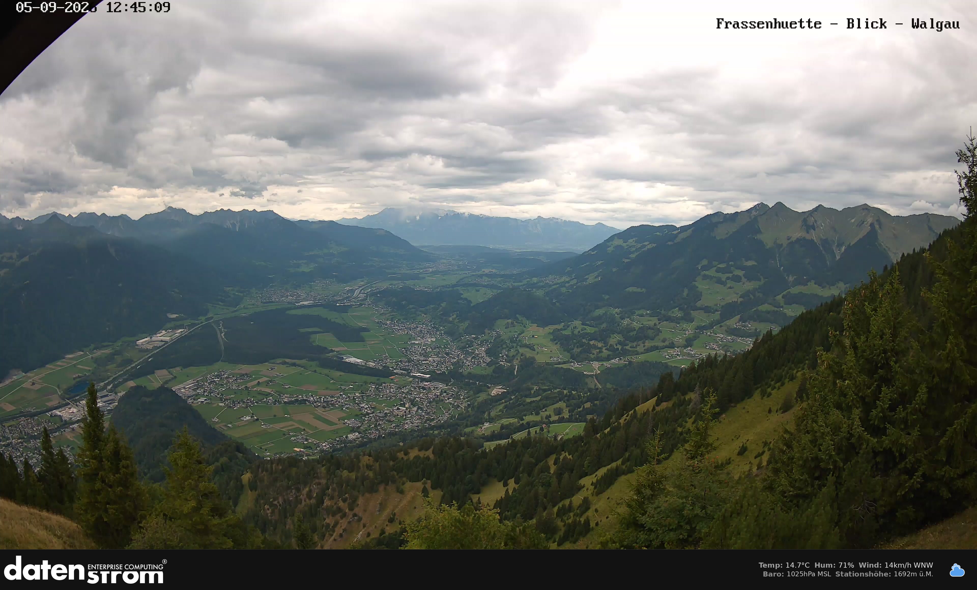 Bludenz - Walgau