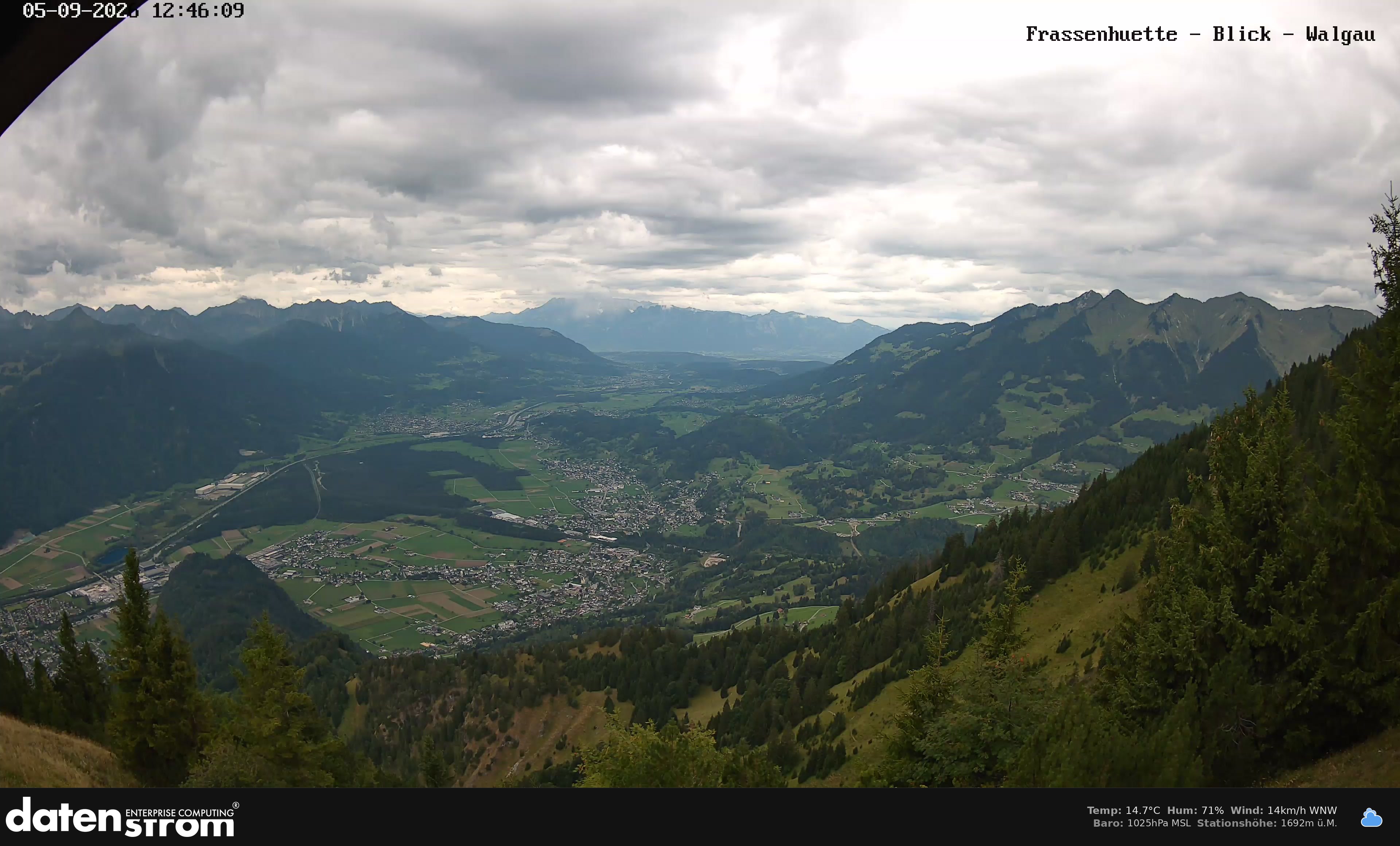 Bludenz - Walgau