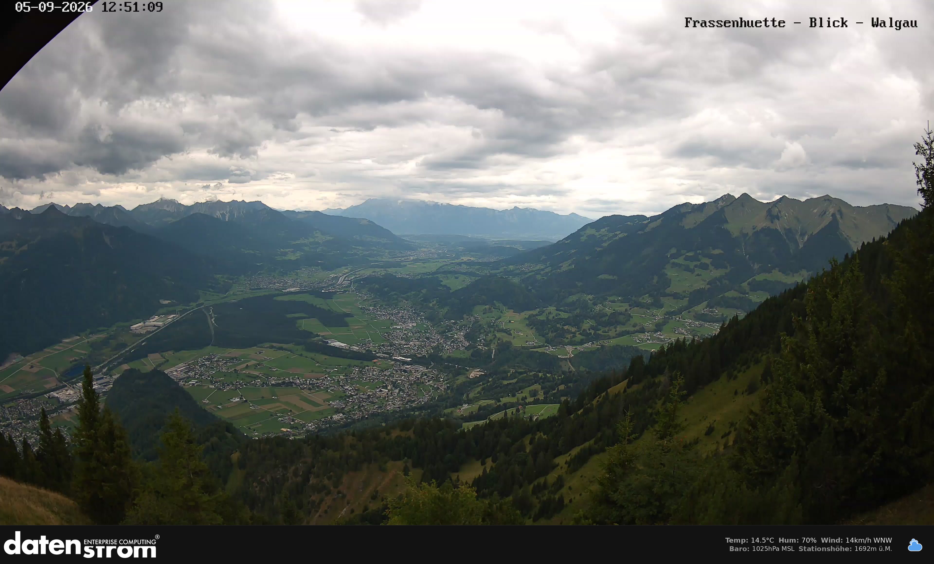 Bludenz - Walgau