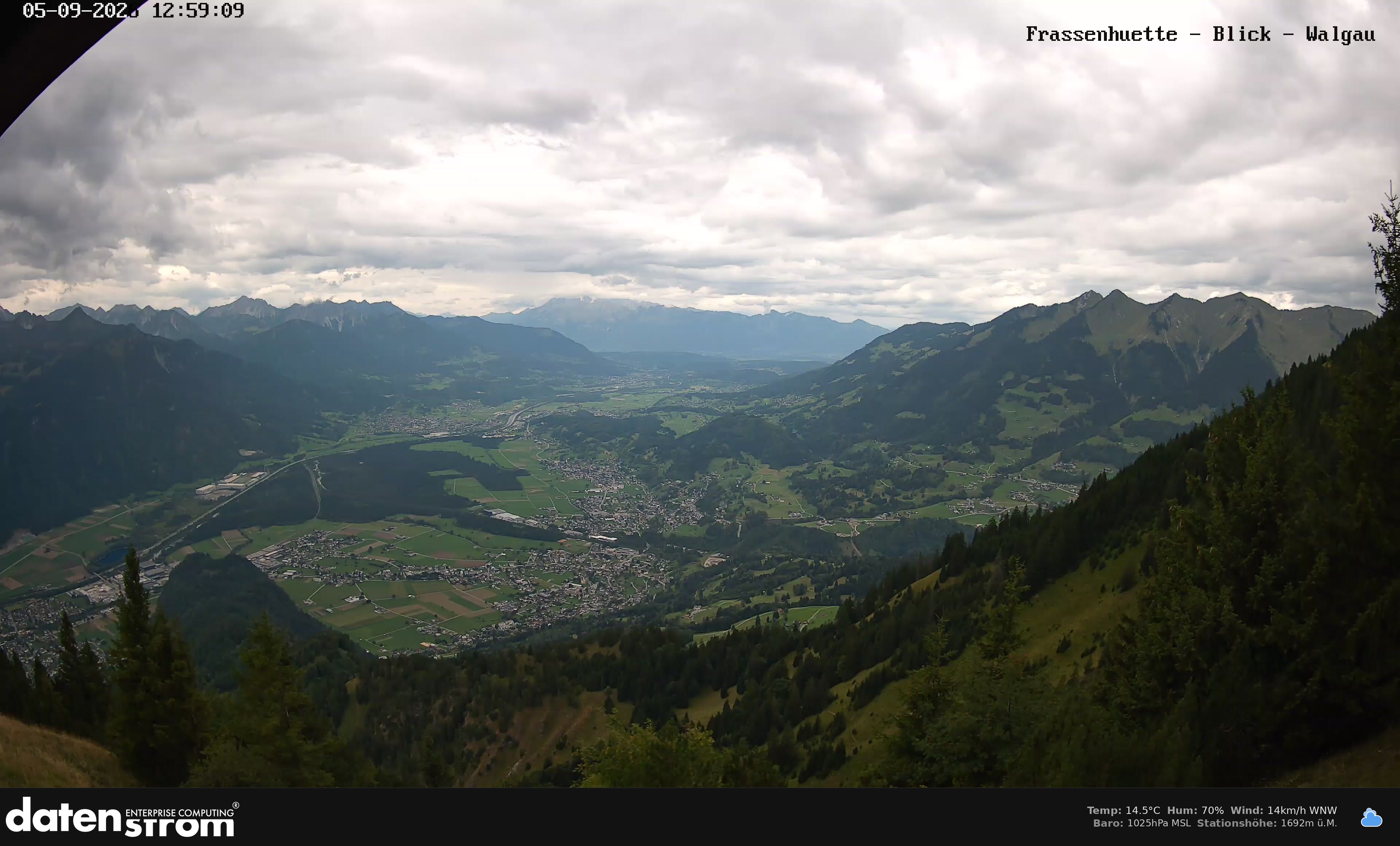 Bludenz - Walgau