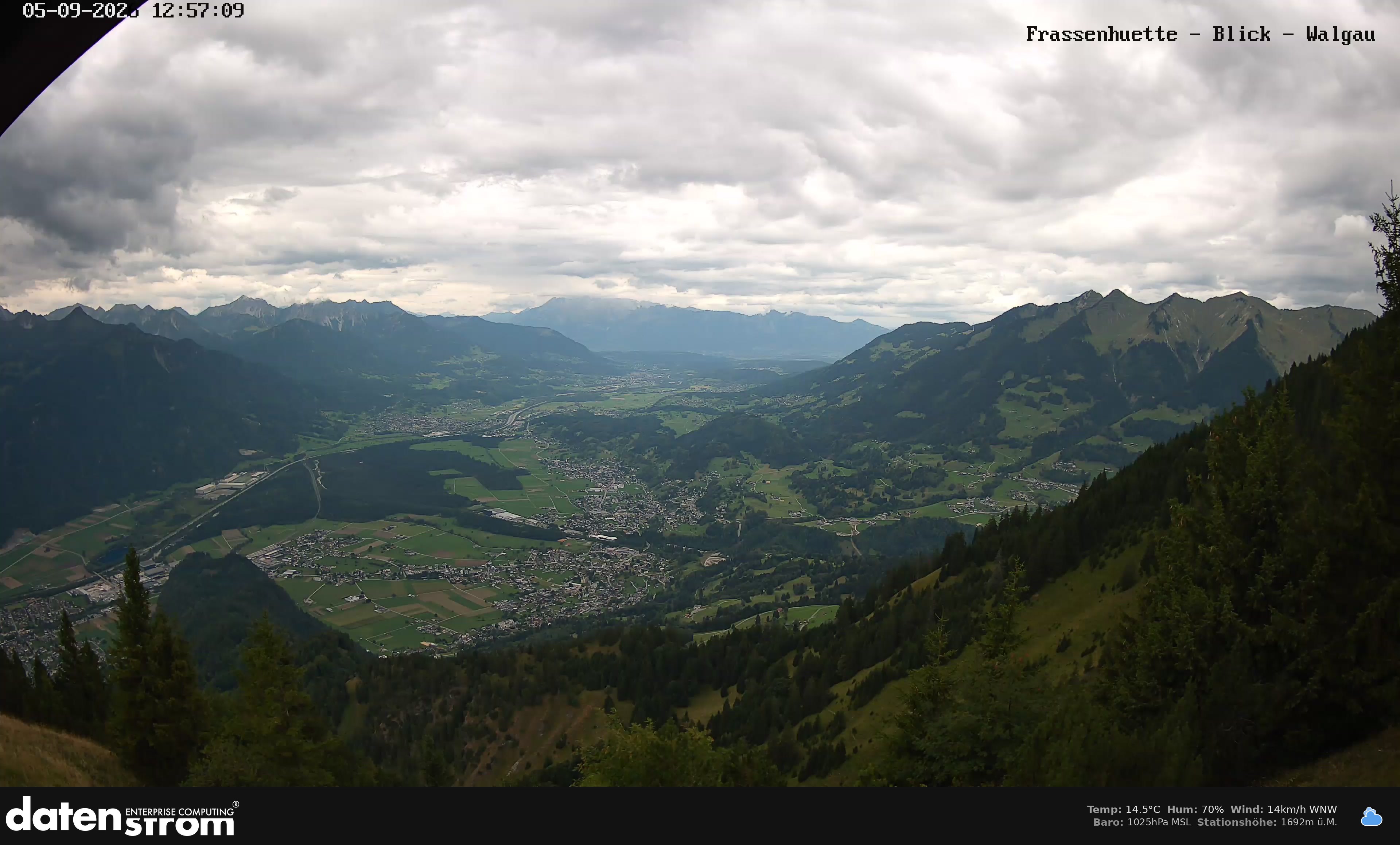 Bludenz - Walgau