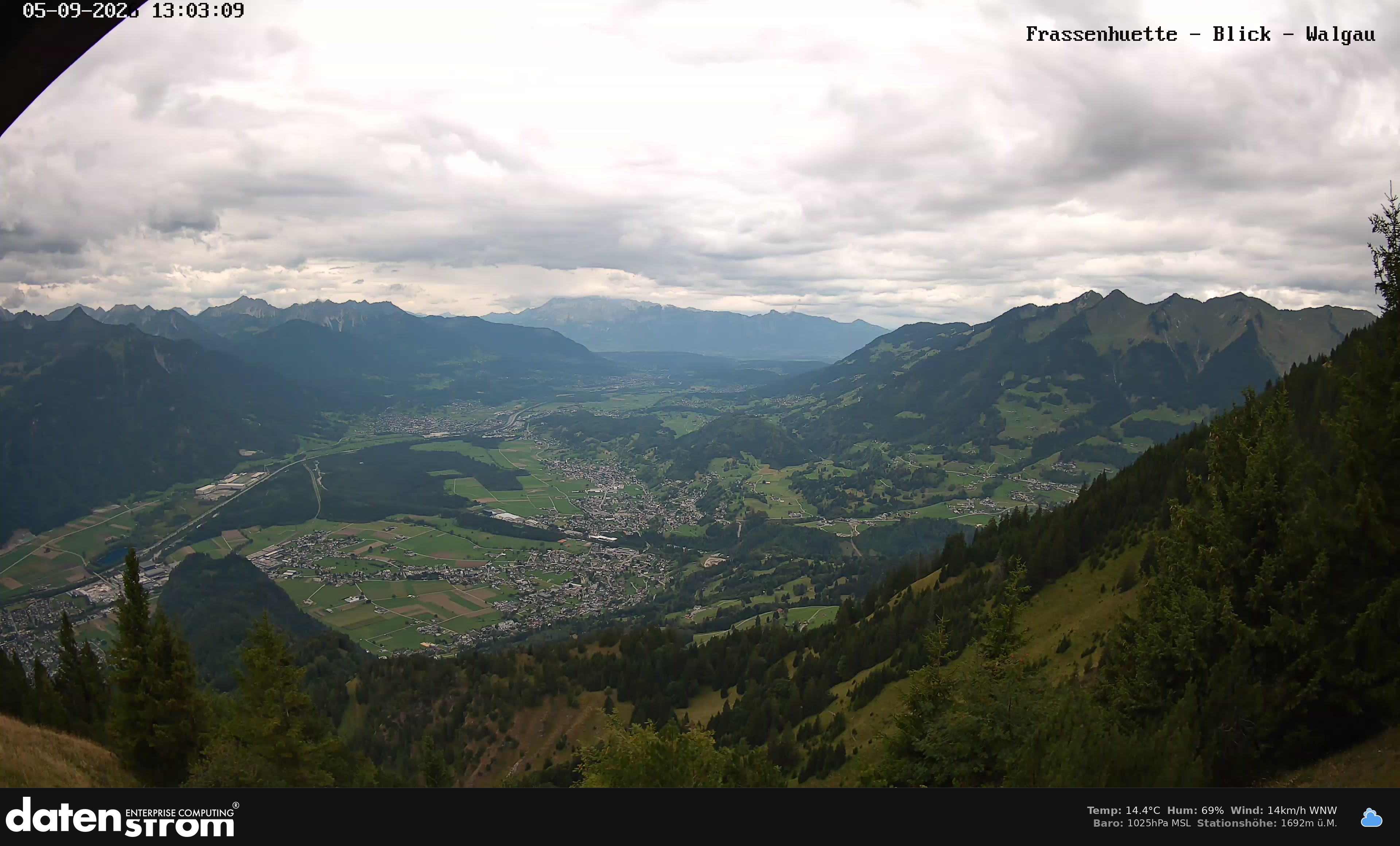 Bludenz - Walgau