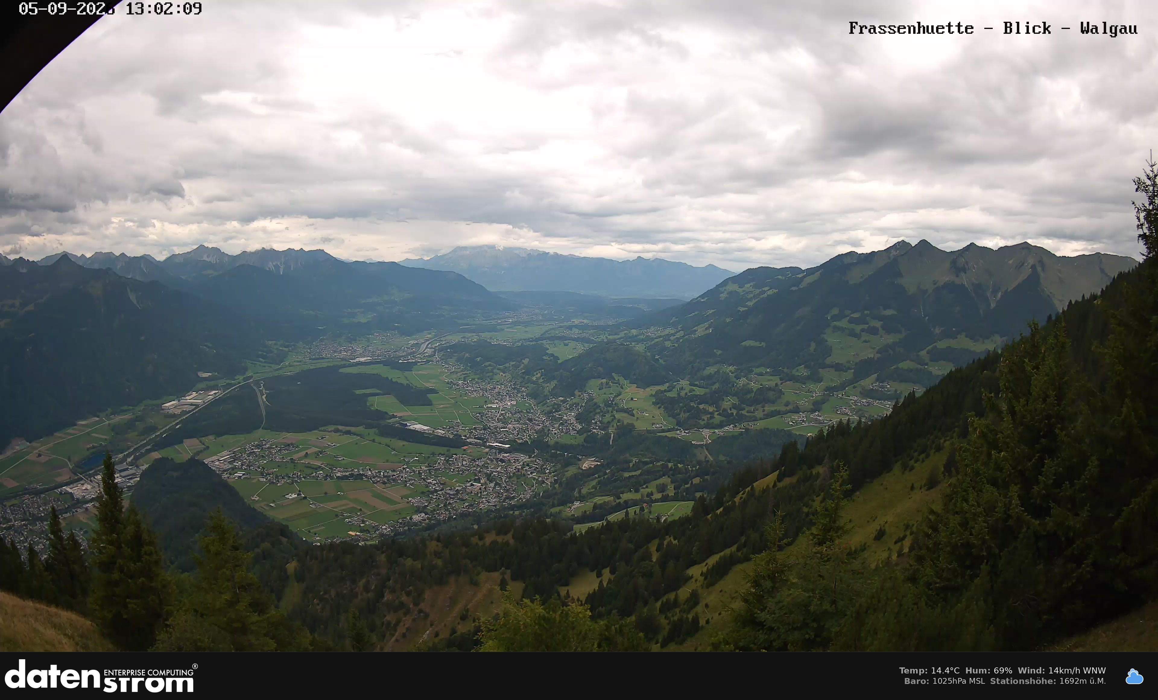 Bludenz - Walgau