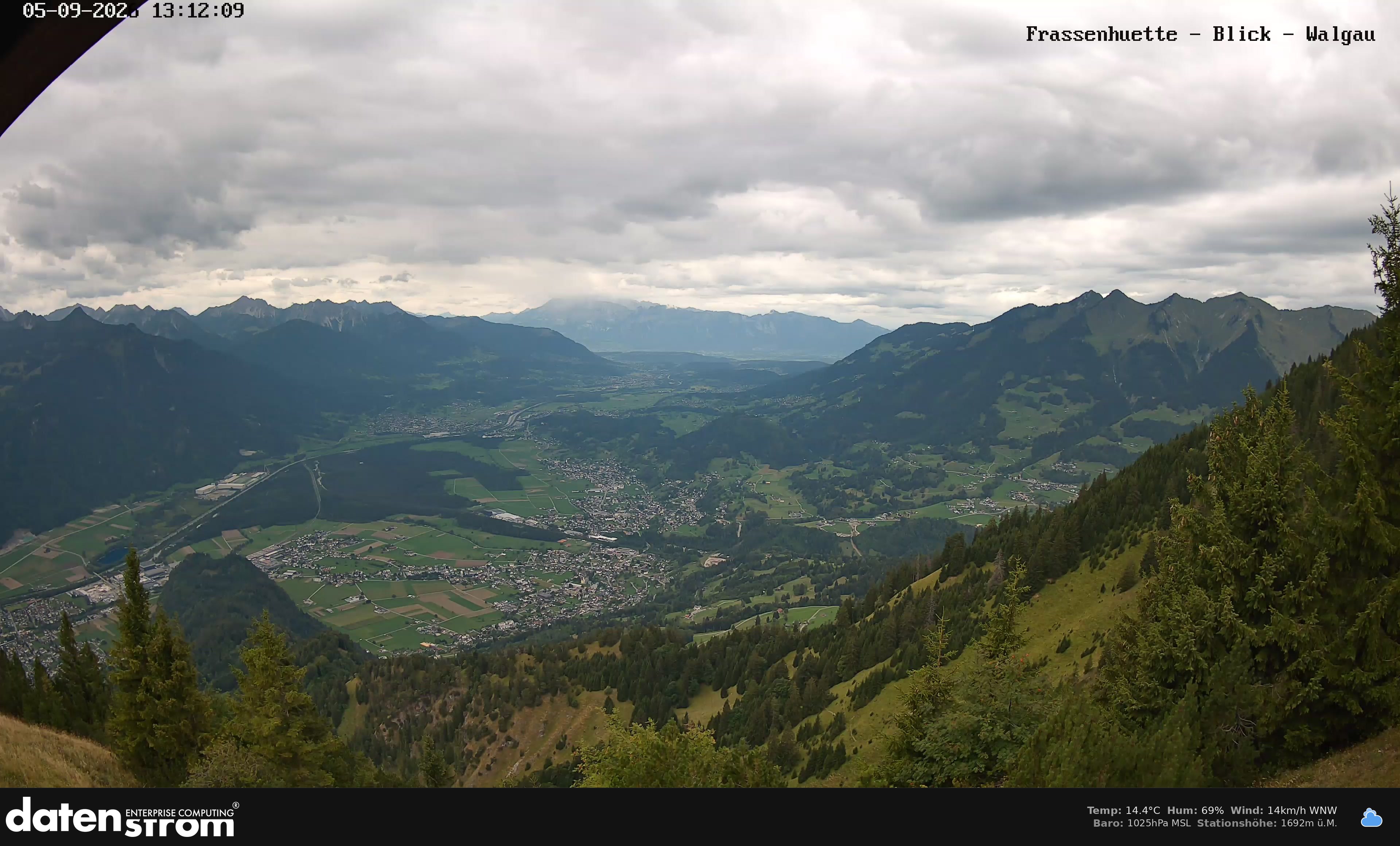 Bludenz - Walgau