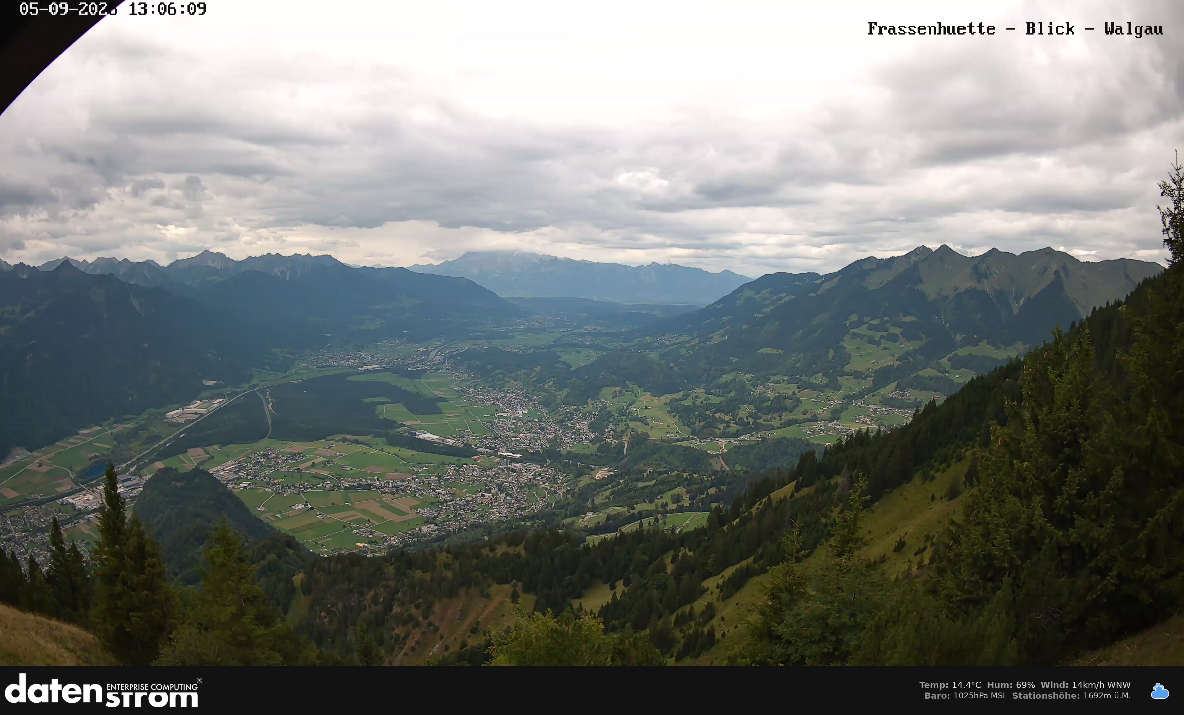 Bludenz - Walgau