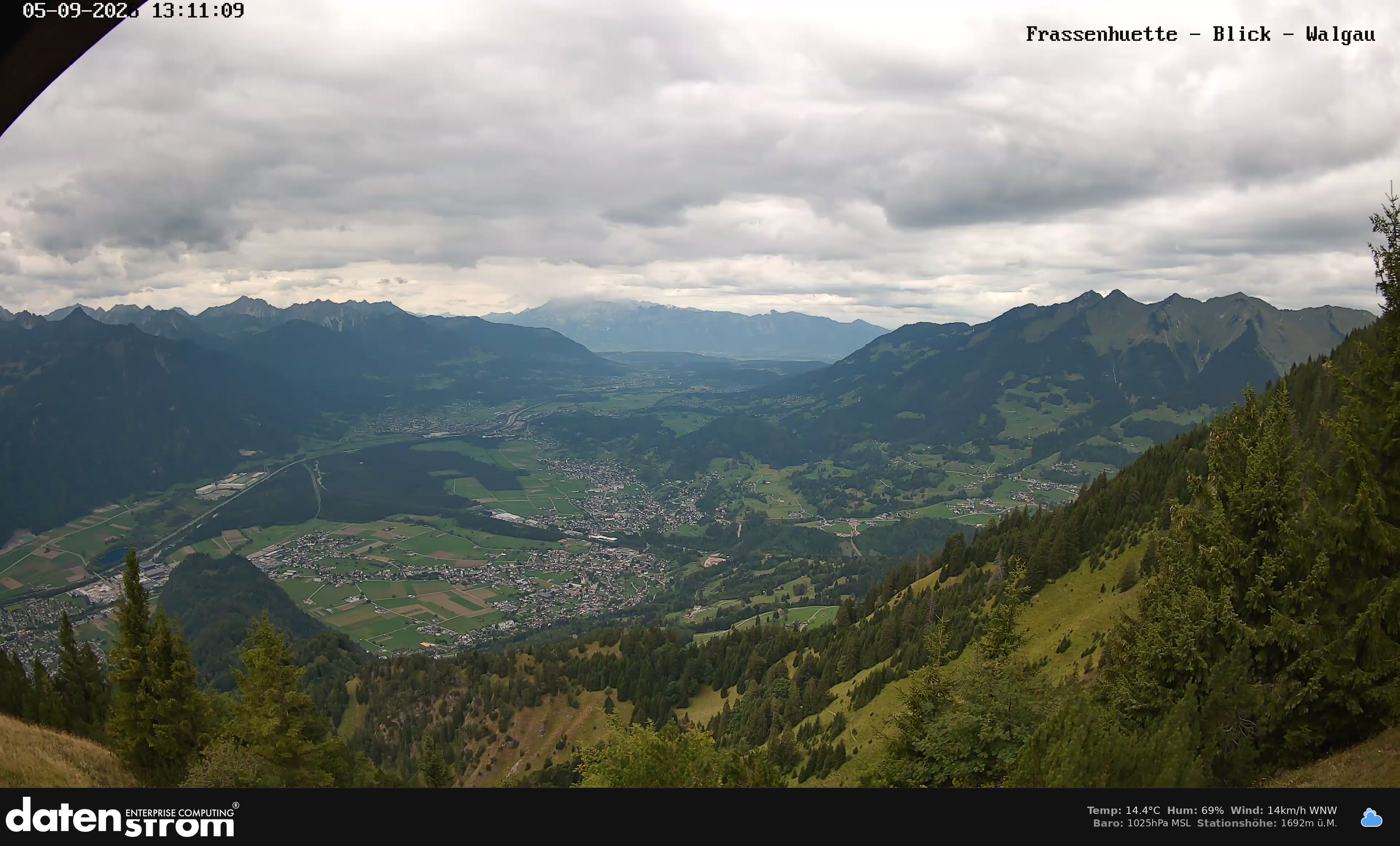 Bludenz - Walgau