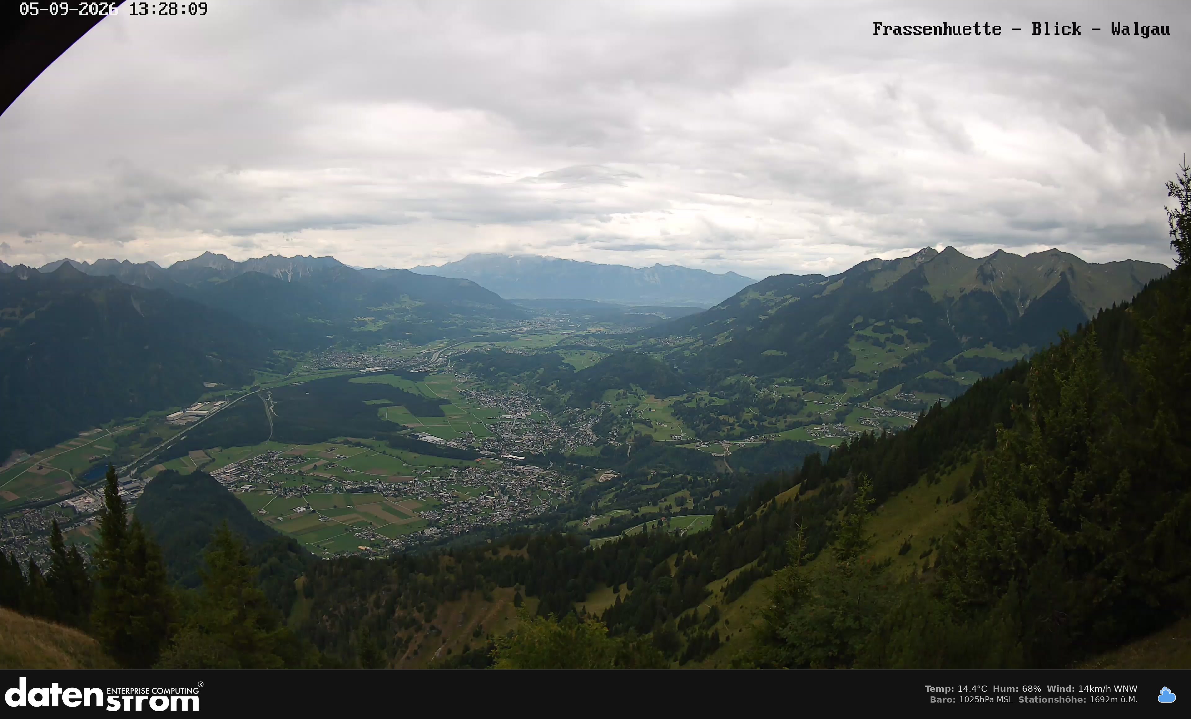 Bludenz - Walgau