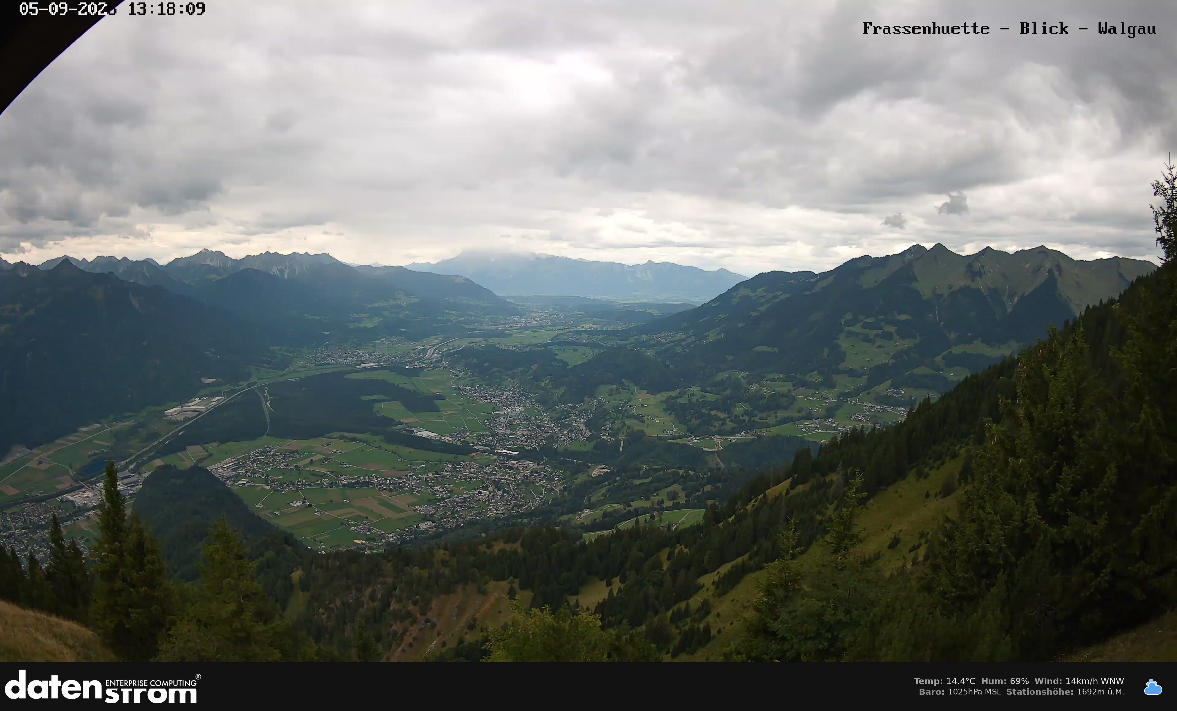 Bludenz - Walgau