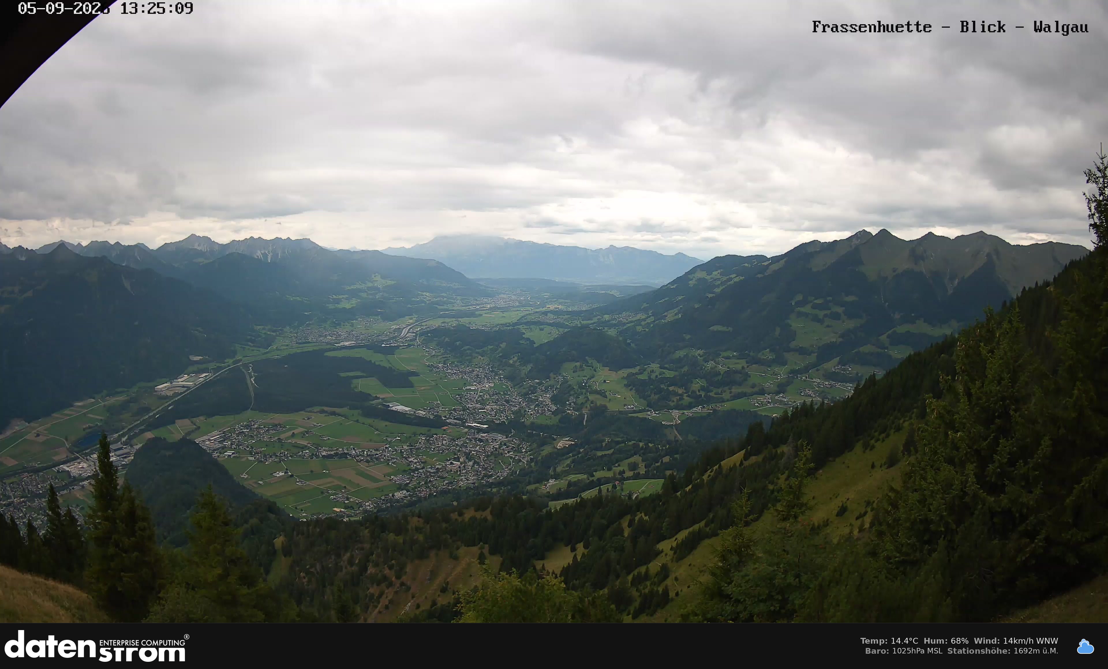 Bludenz - Walgau