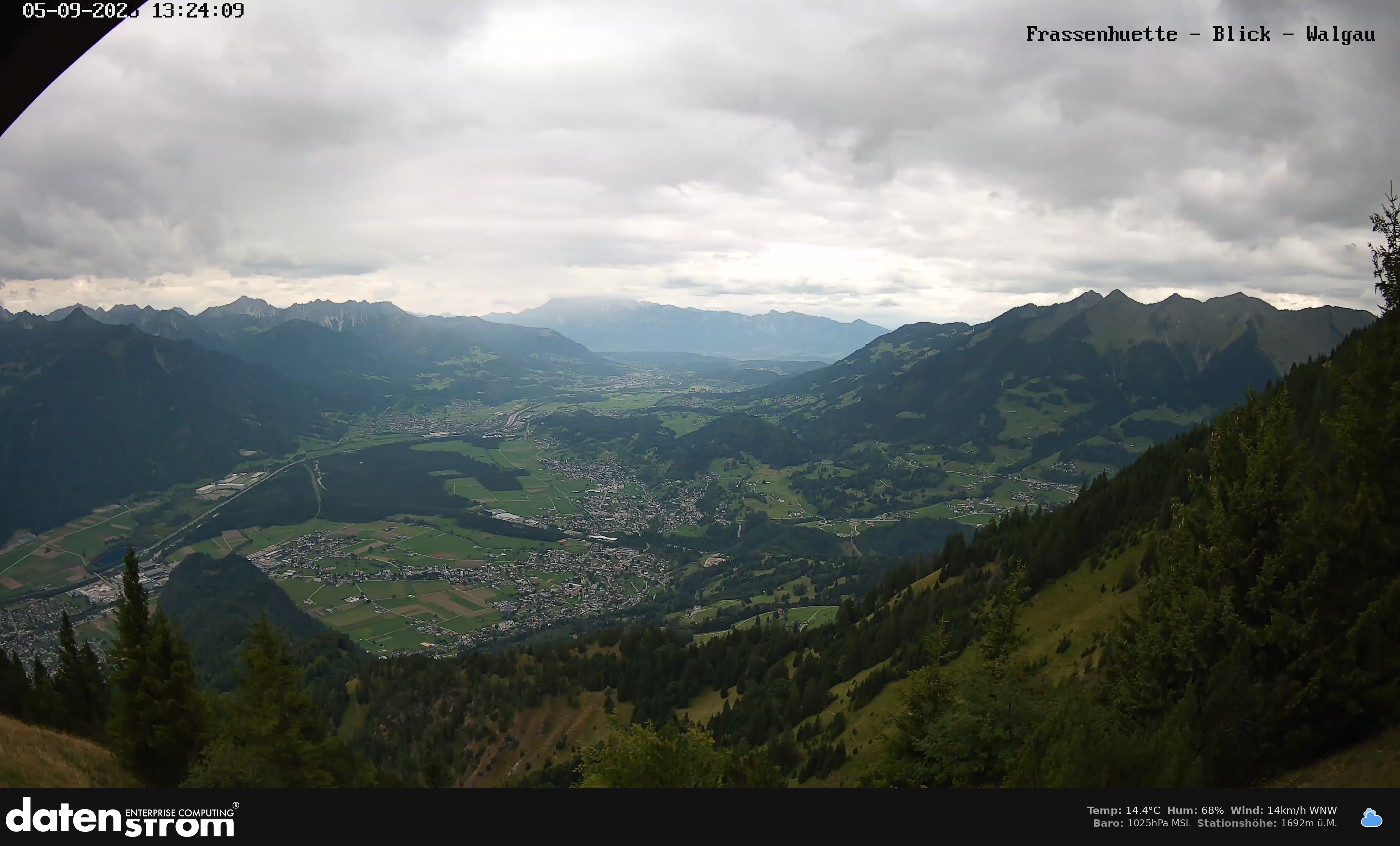 Bludenz - Walgau