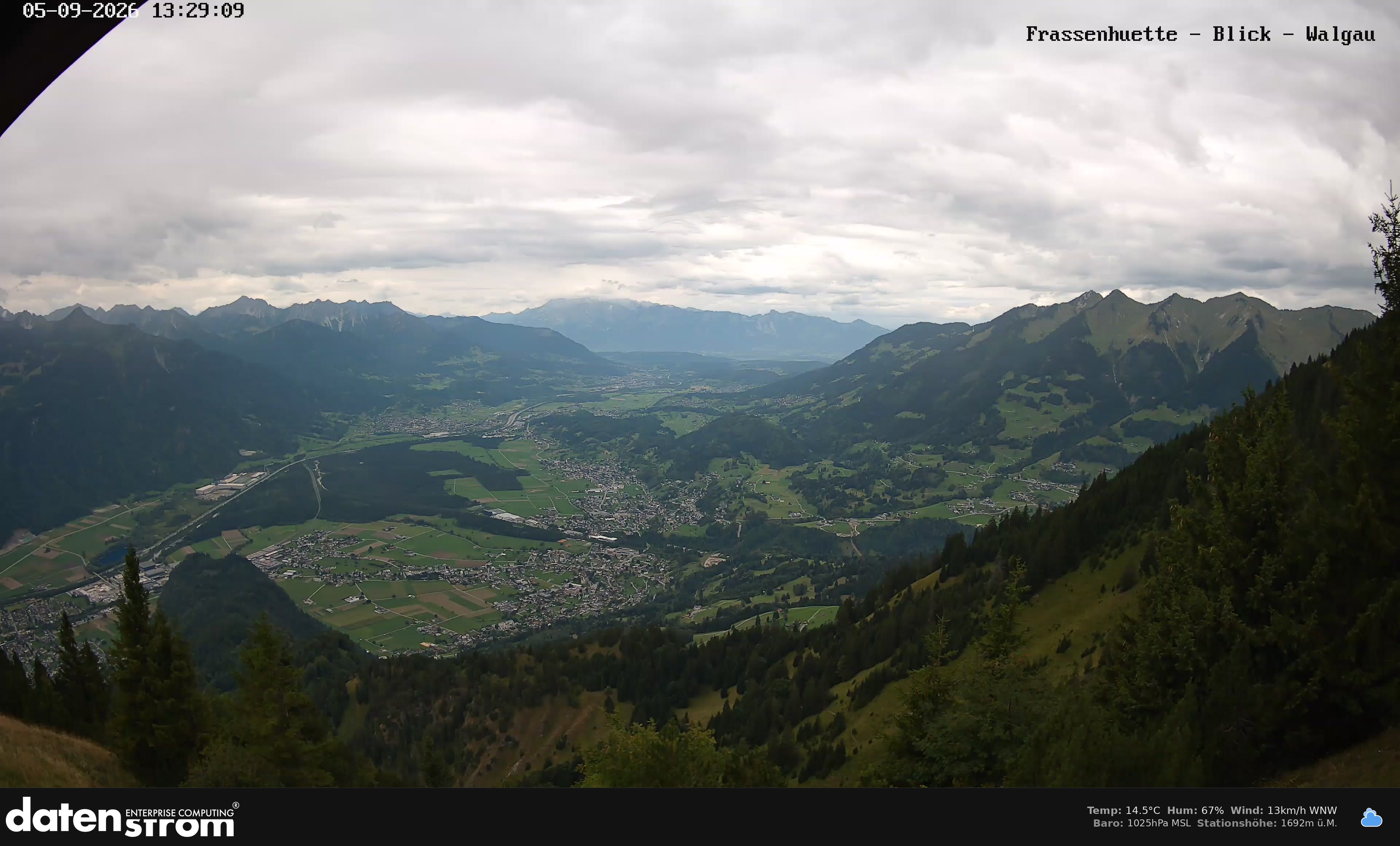 Bludenz - Walgau