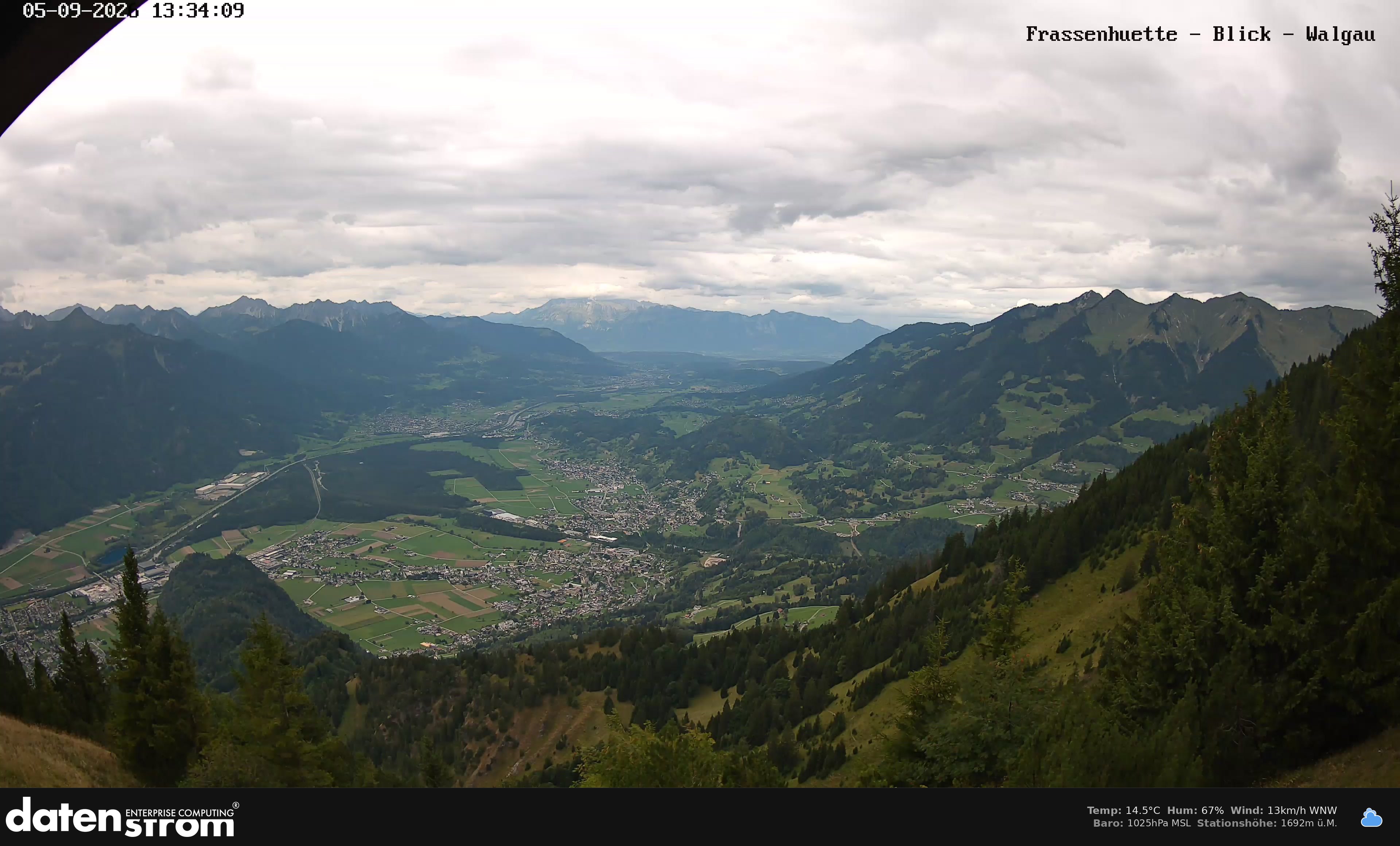 Bludenz - Walgau