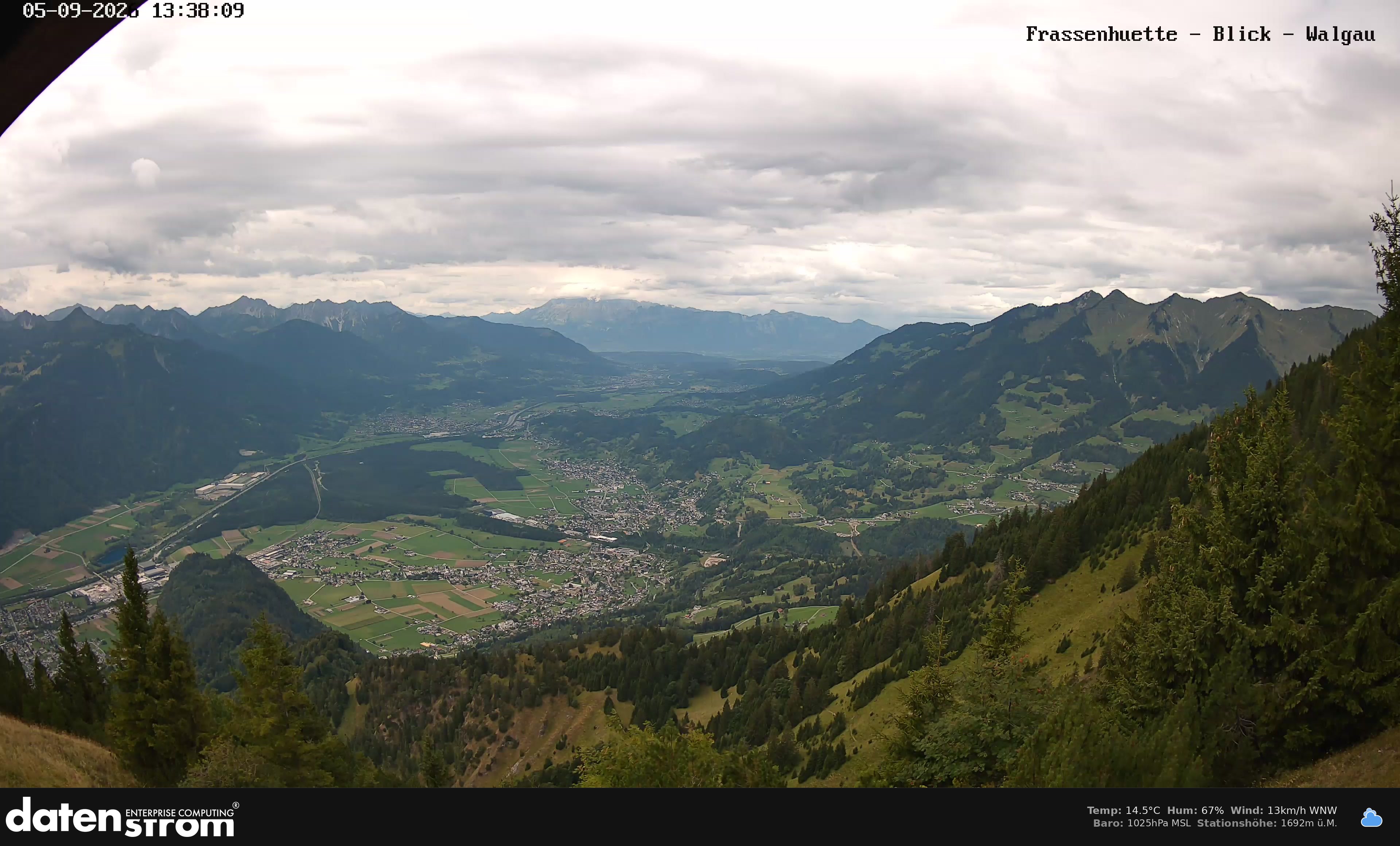 Bludenz - Walgau