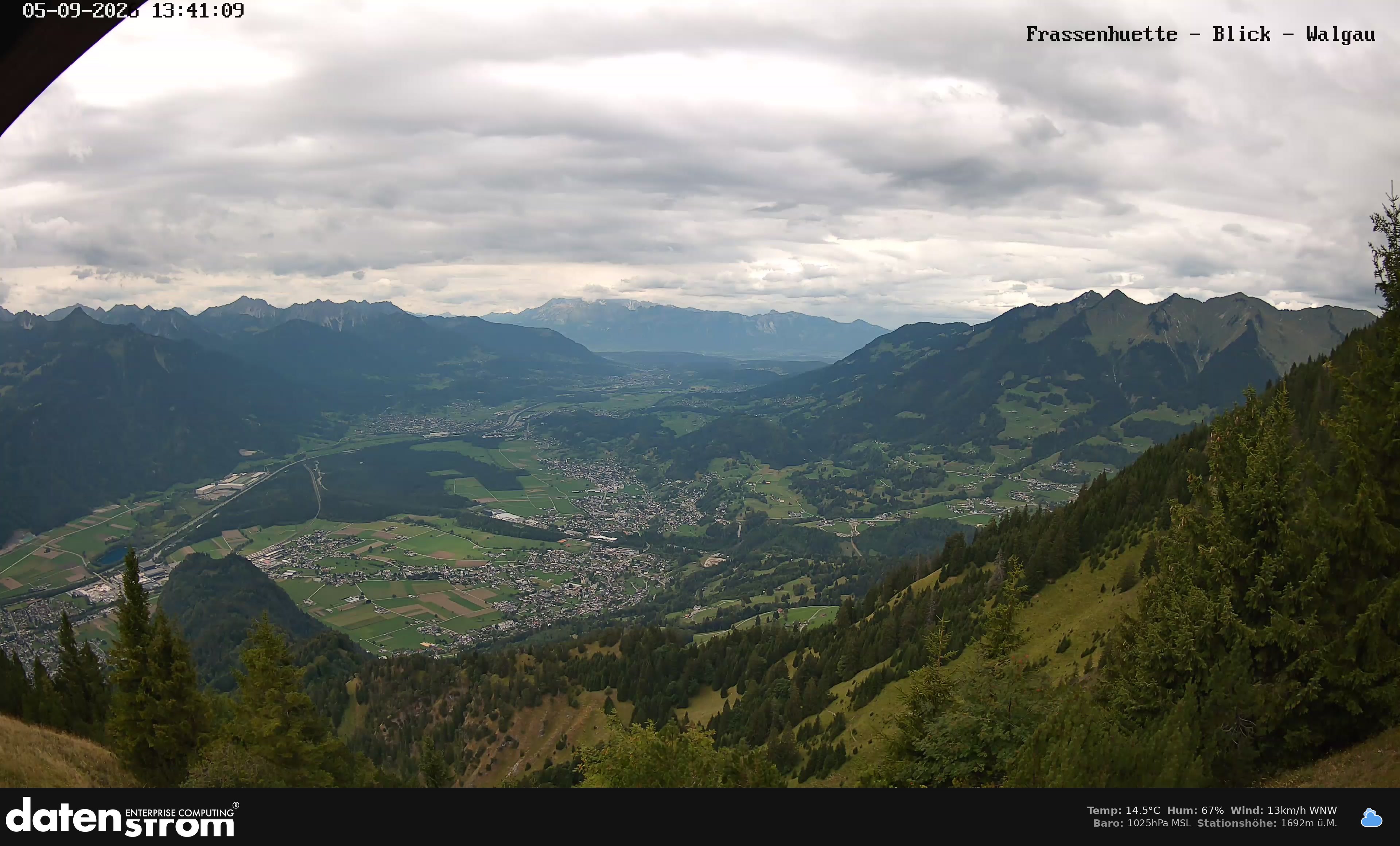 Bludenz - Walgau