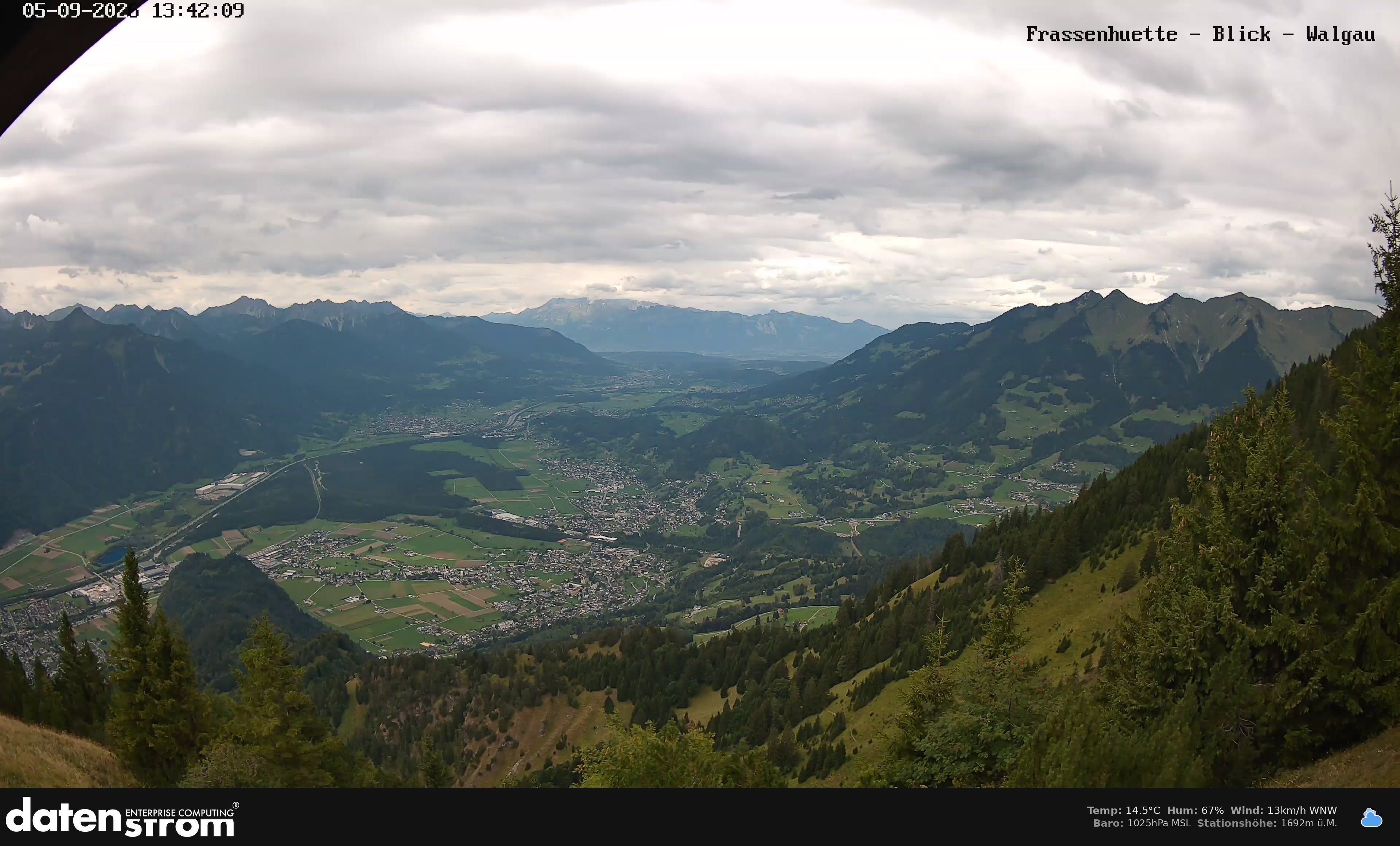 Bludenz - Walgau