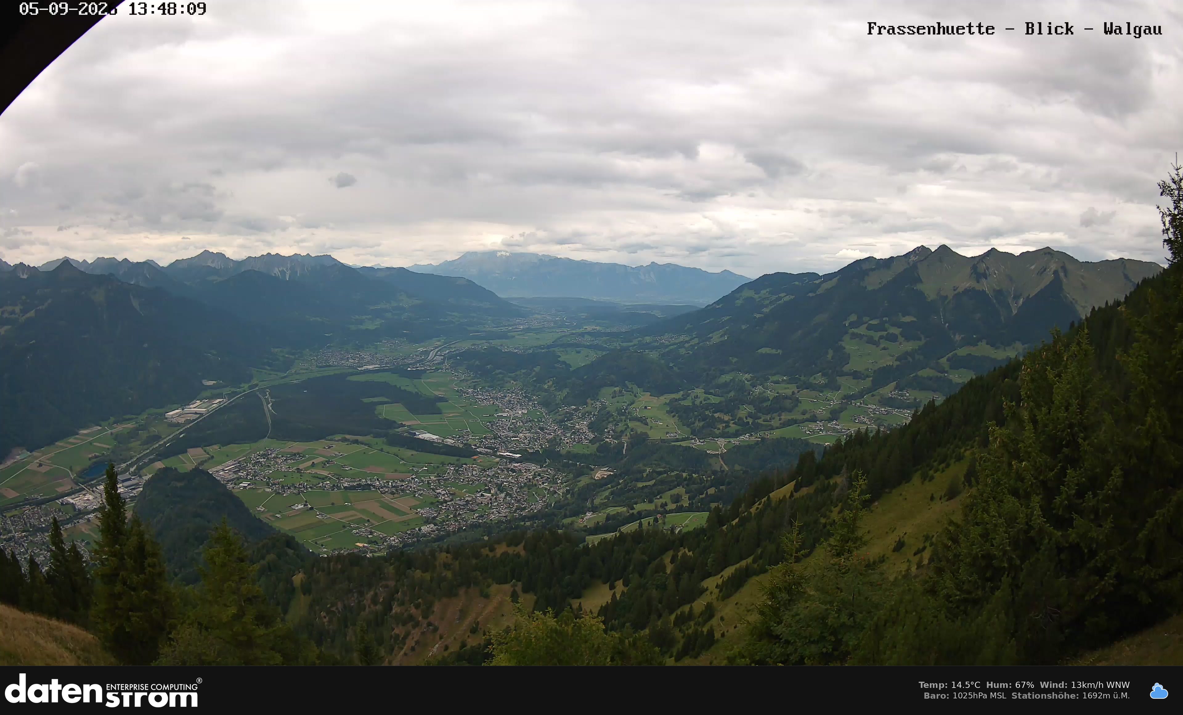 Bludenz - Walgau