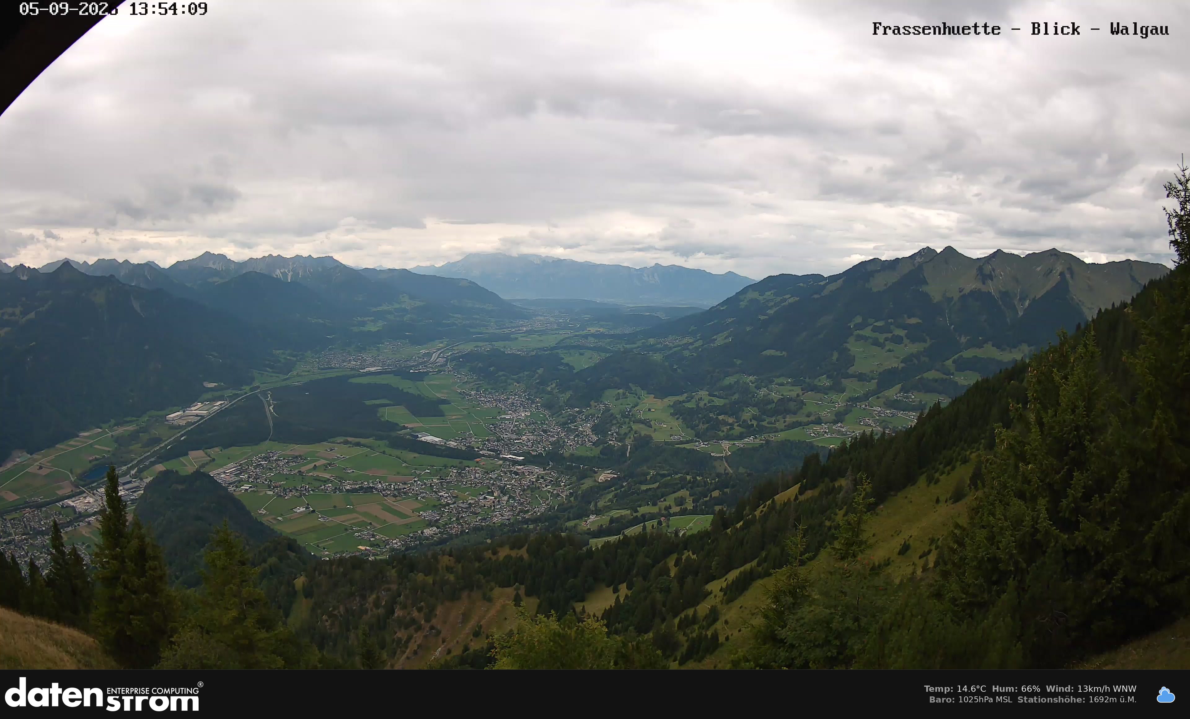 Bludenz - Walgau