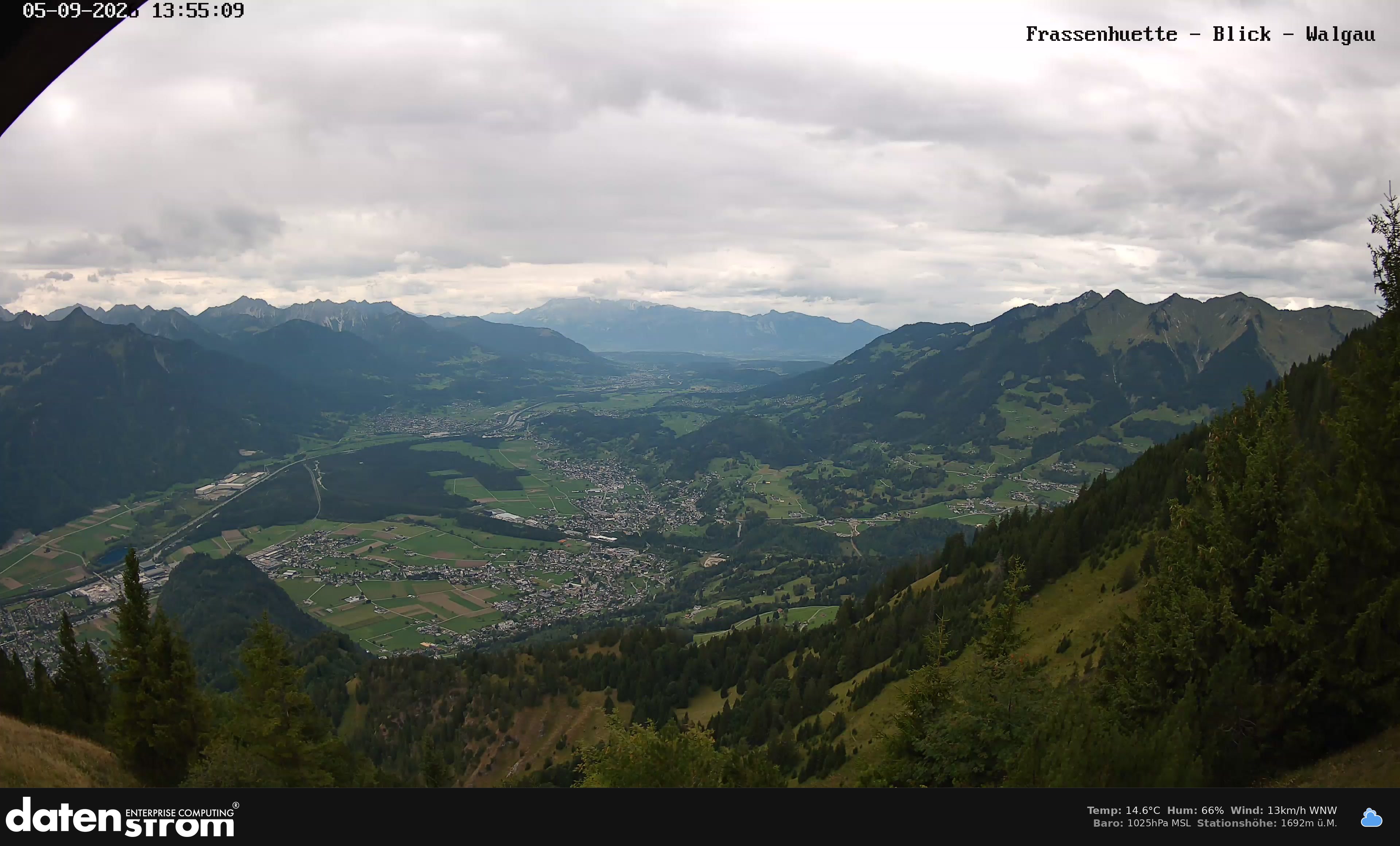 Bludenz - Walgau